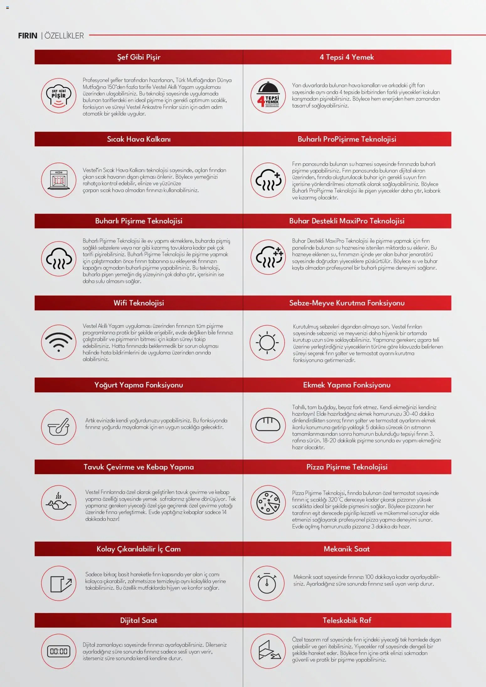 Vestel - Ankastre Katalog