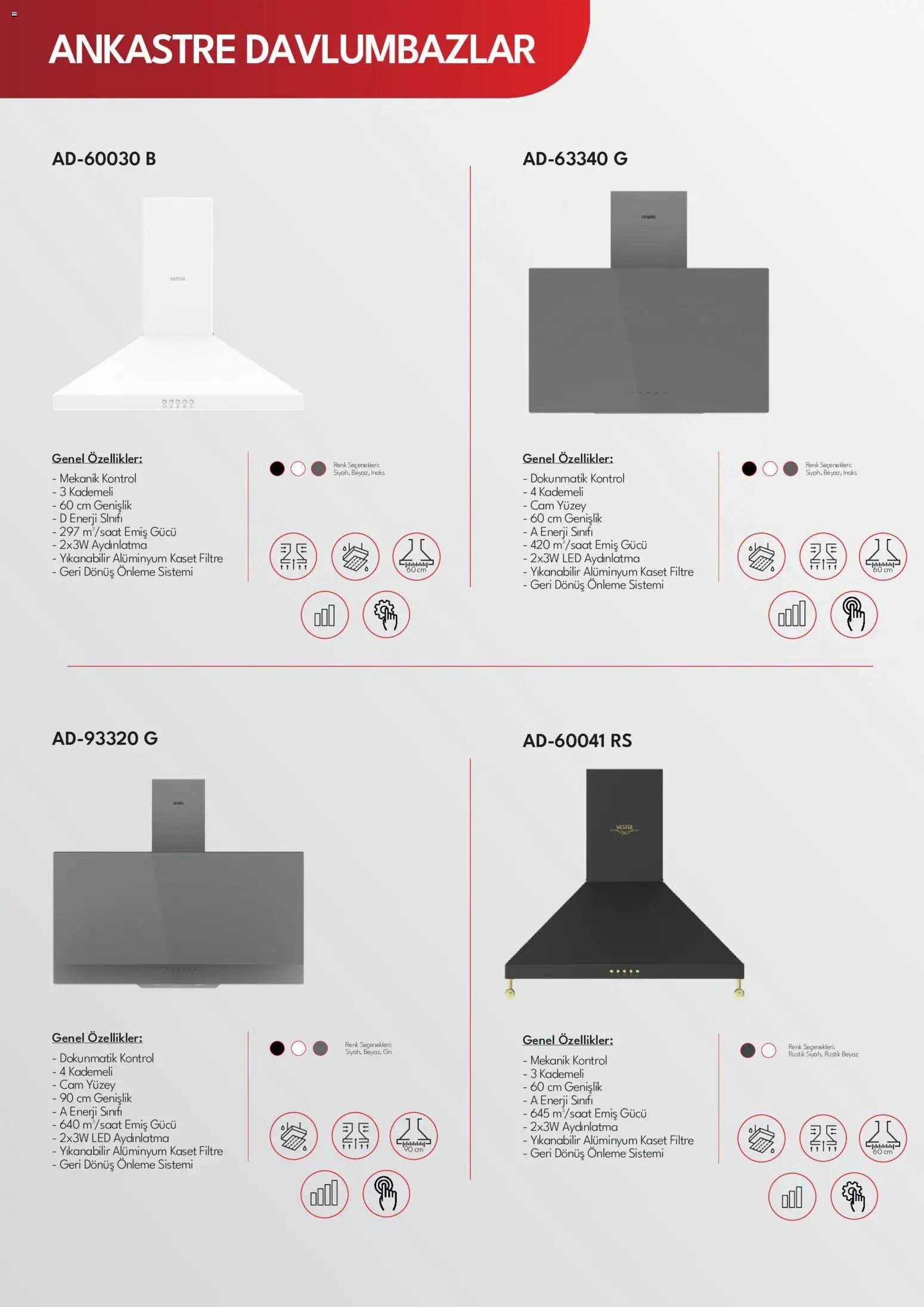 Vestel - Ankastre Katalog