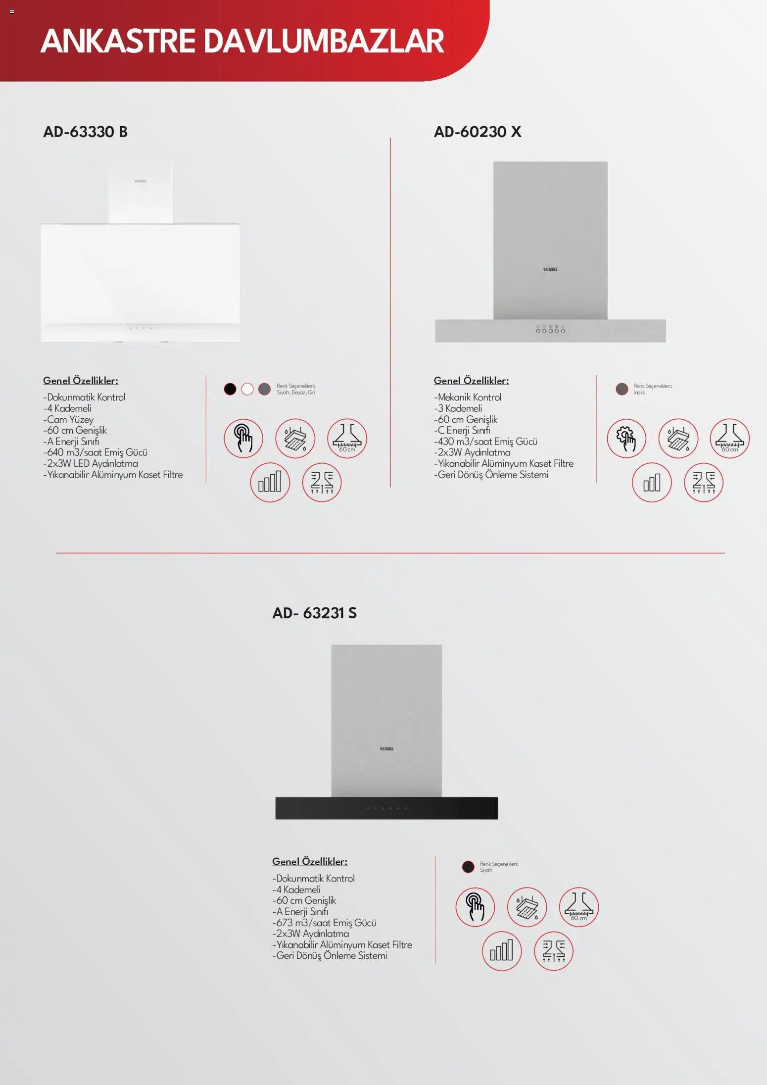 Vestel - Ankastre Katalog