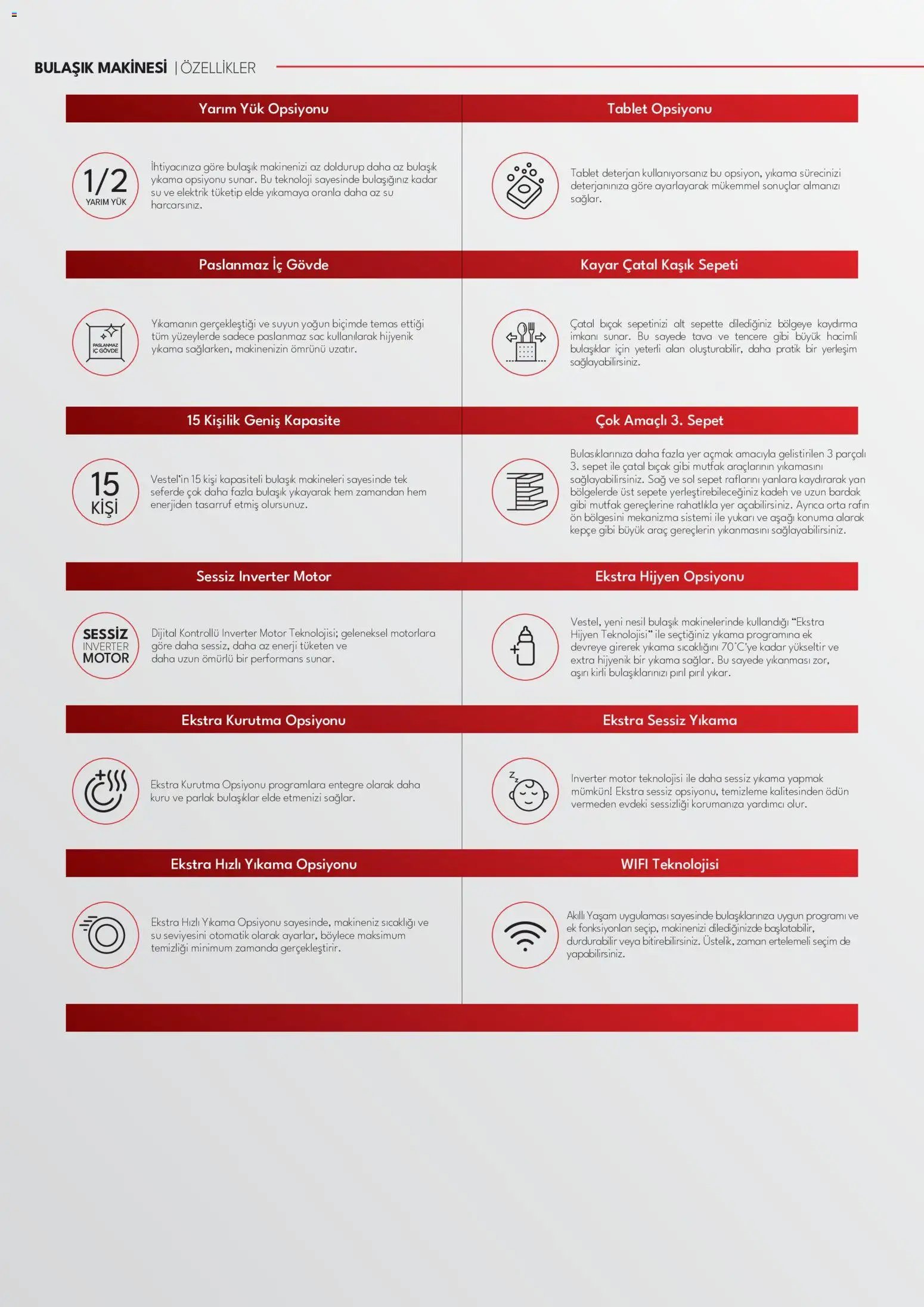 Vestel - Ankastre Katalog