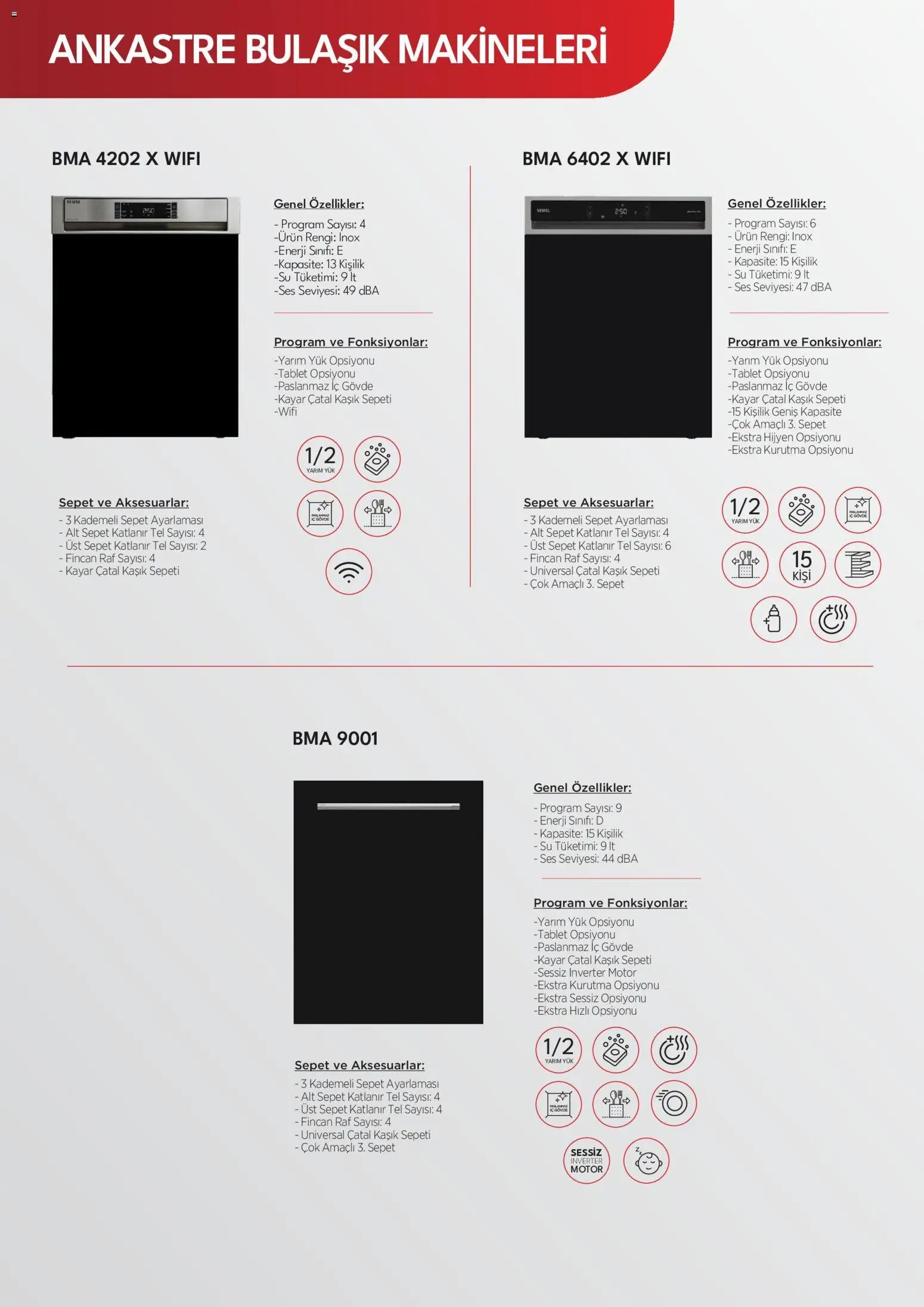 Vestel - Ankastre Katalog