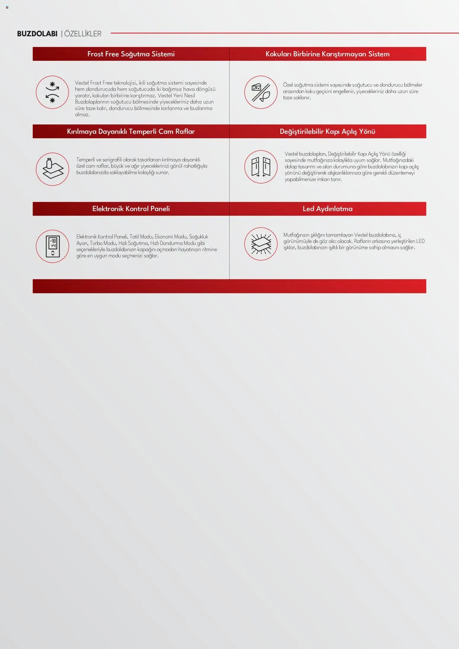 Vestel - Ankastre Katalog