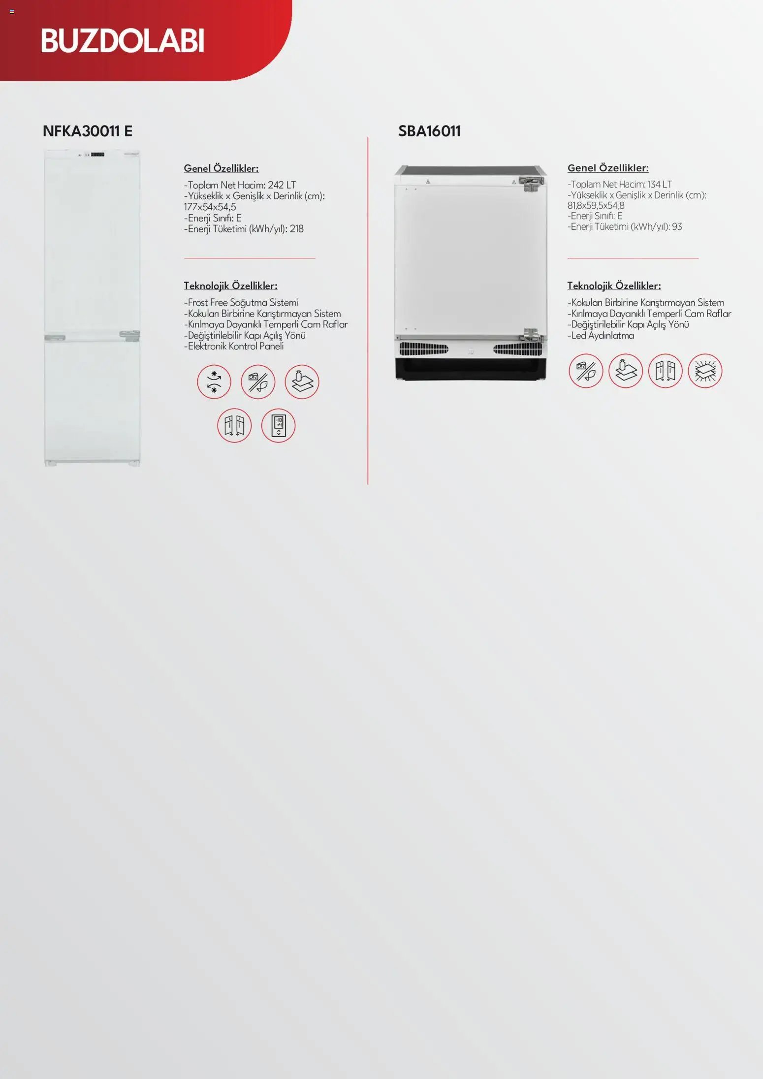 Vestel - Ankastre Katalog