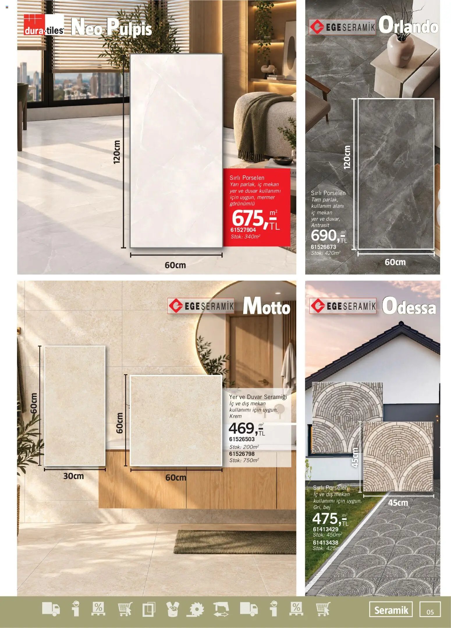 Bauhaus Katalog