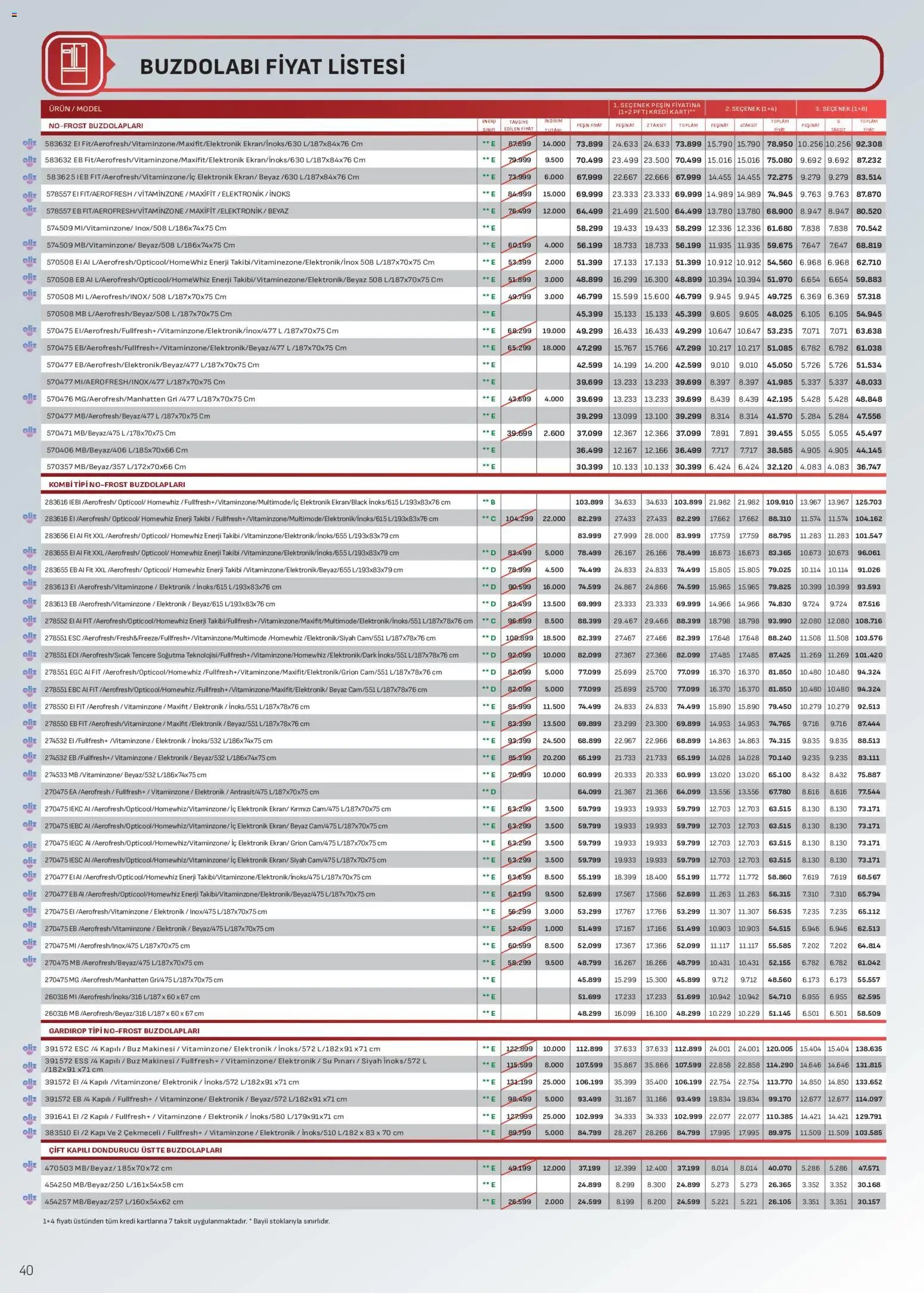 Arçelik Katalog
