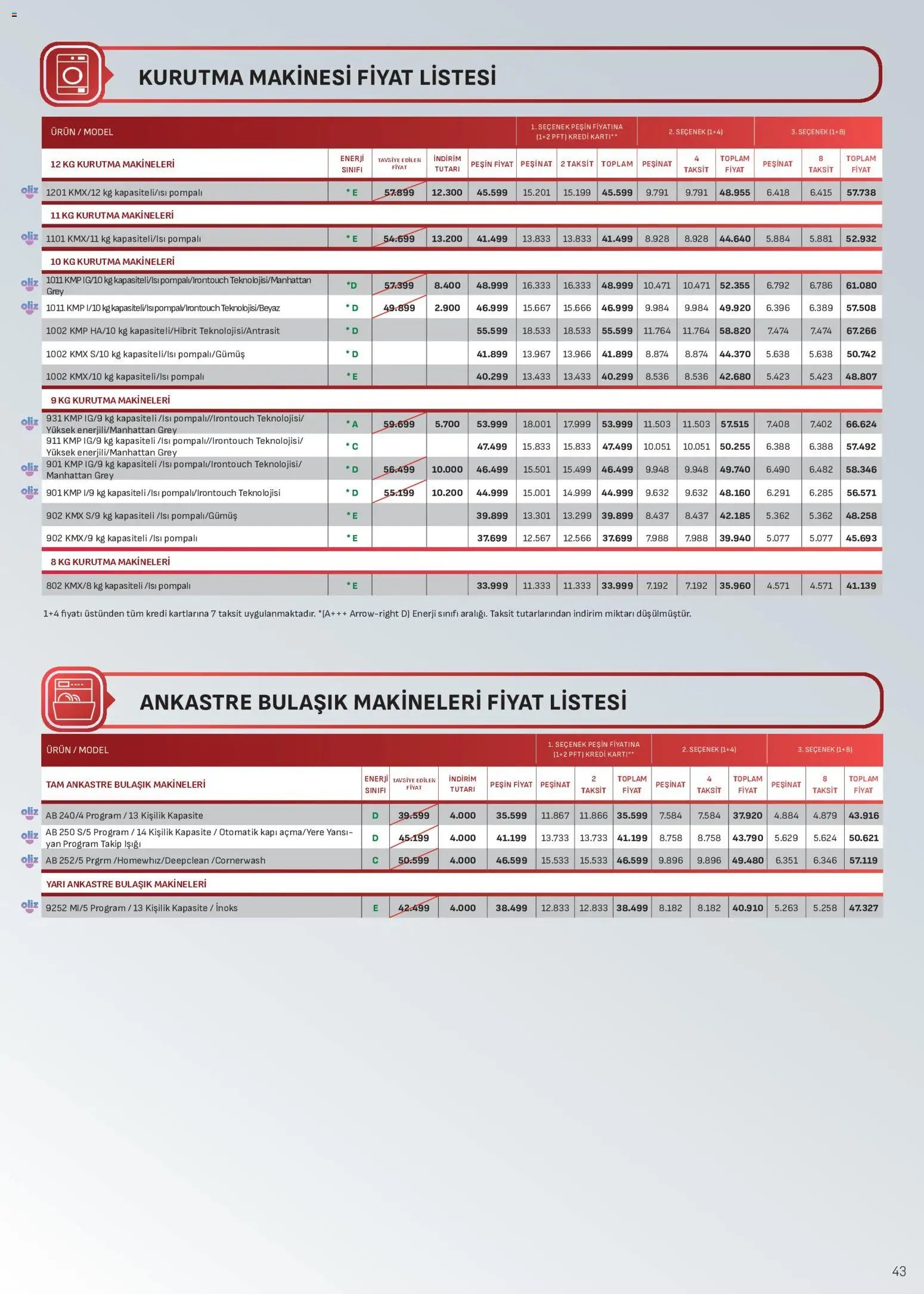 Arçelik Katalog