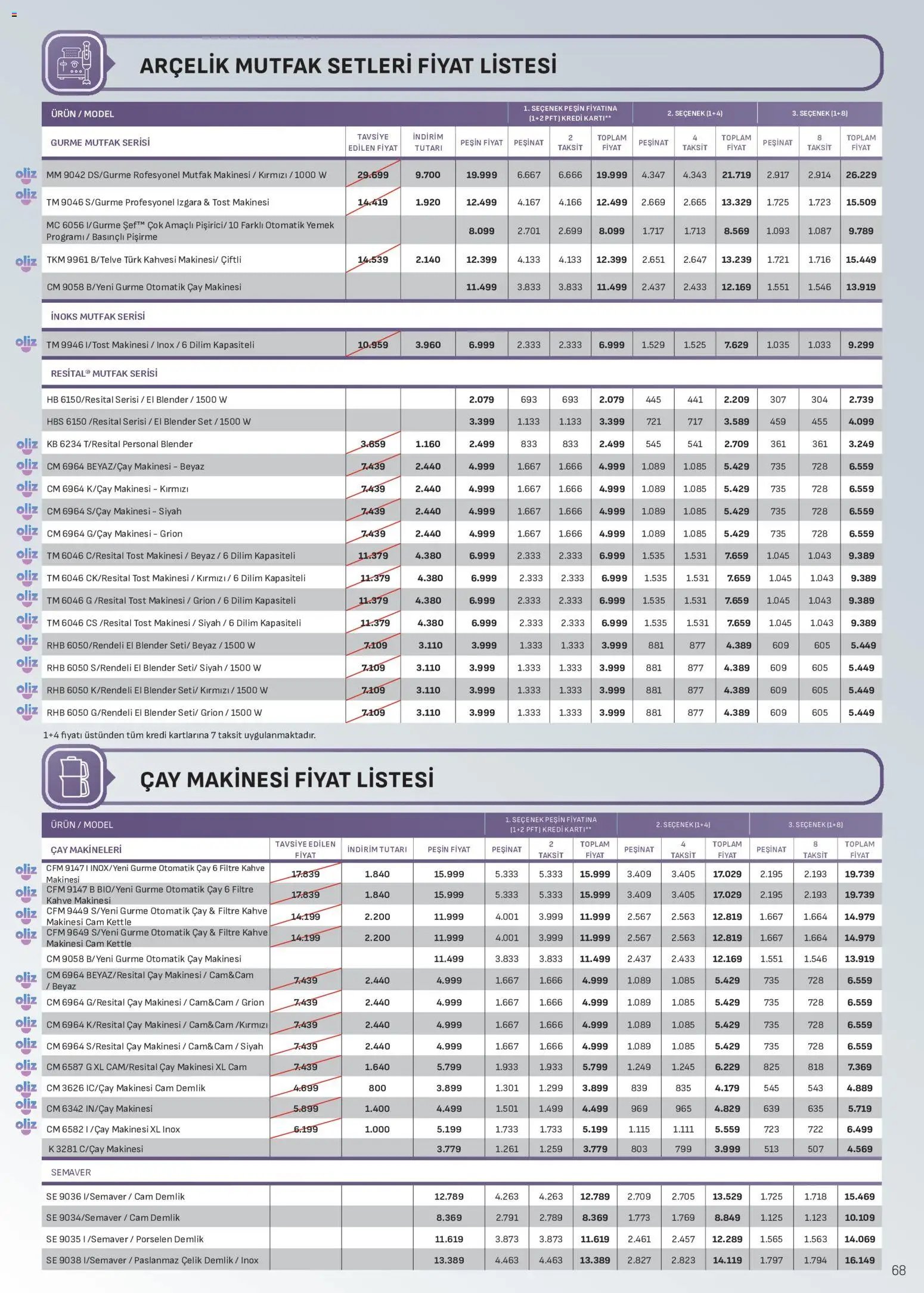 Arçelik Katalog