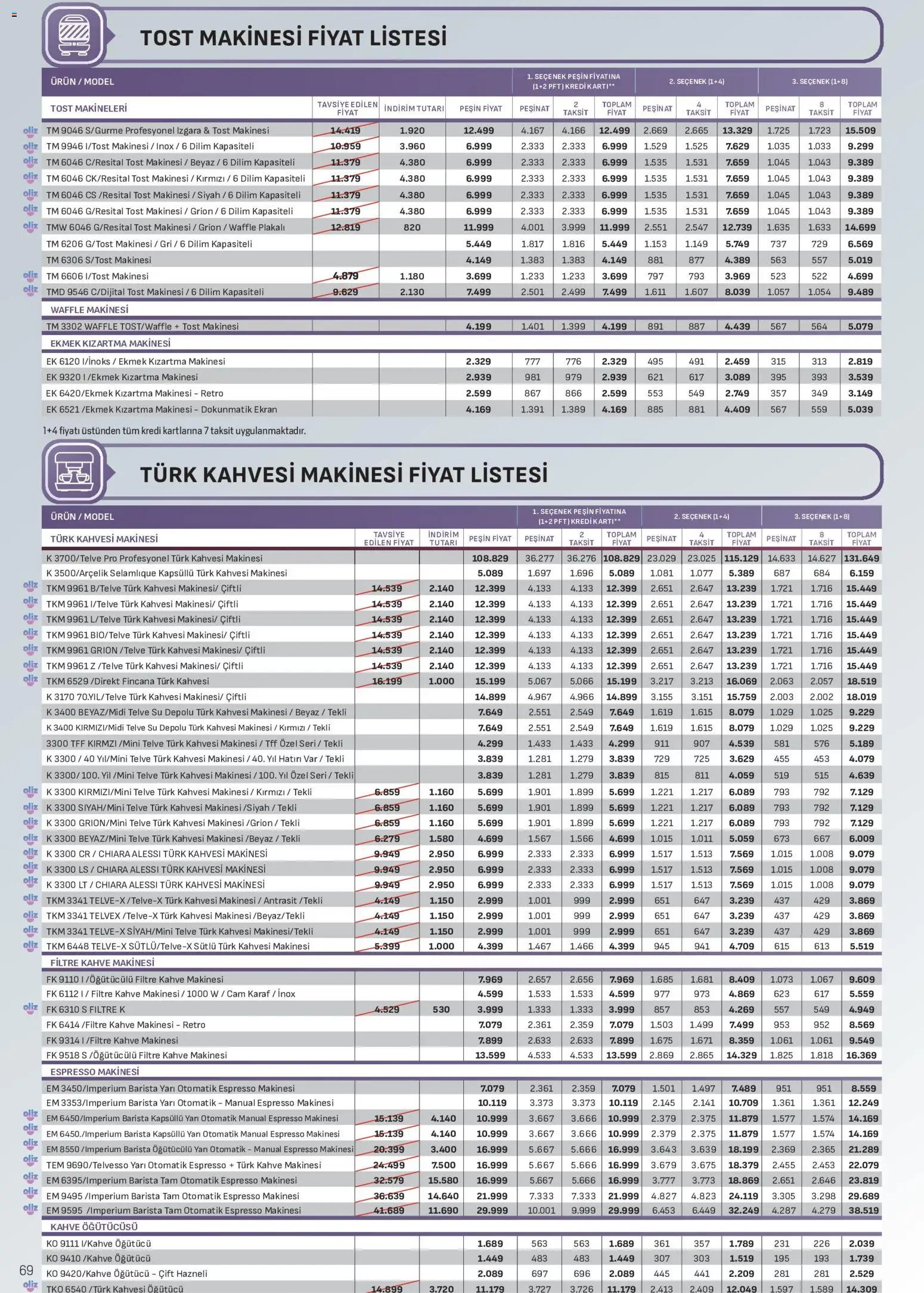 Arçelik Katalog