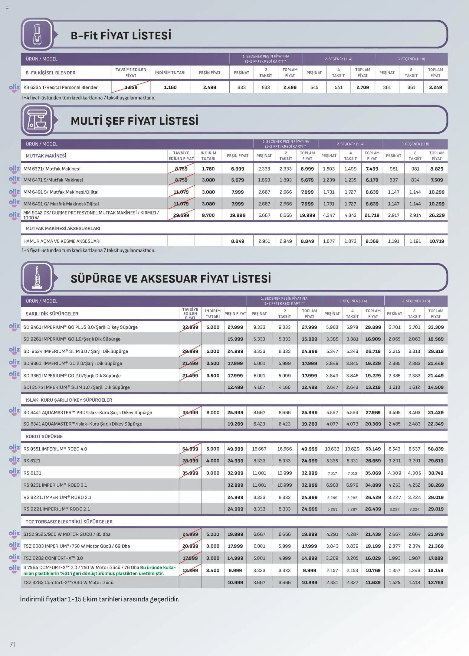 Arçelik Katalog