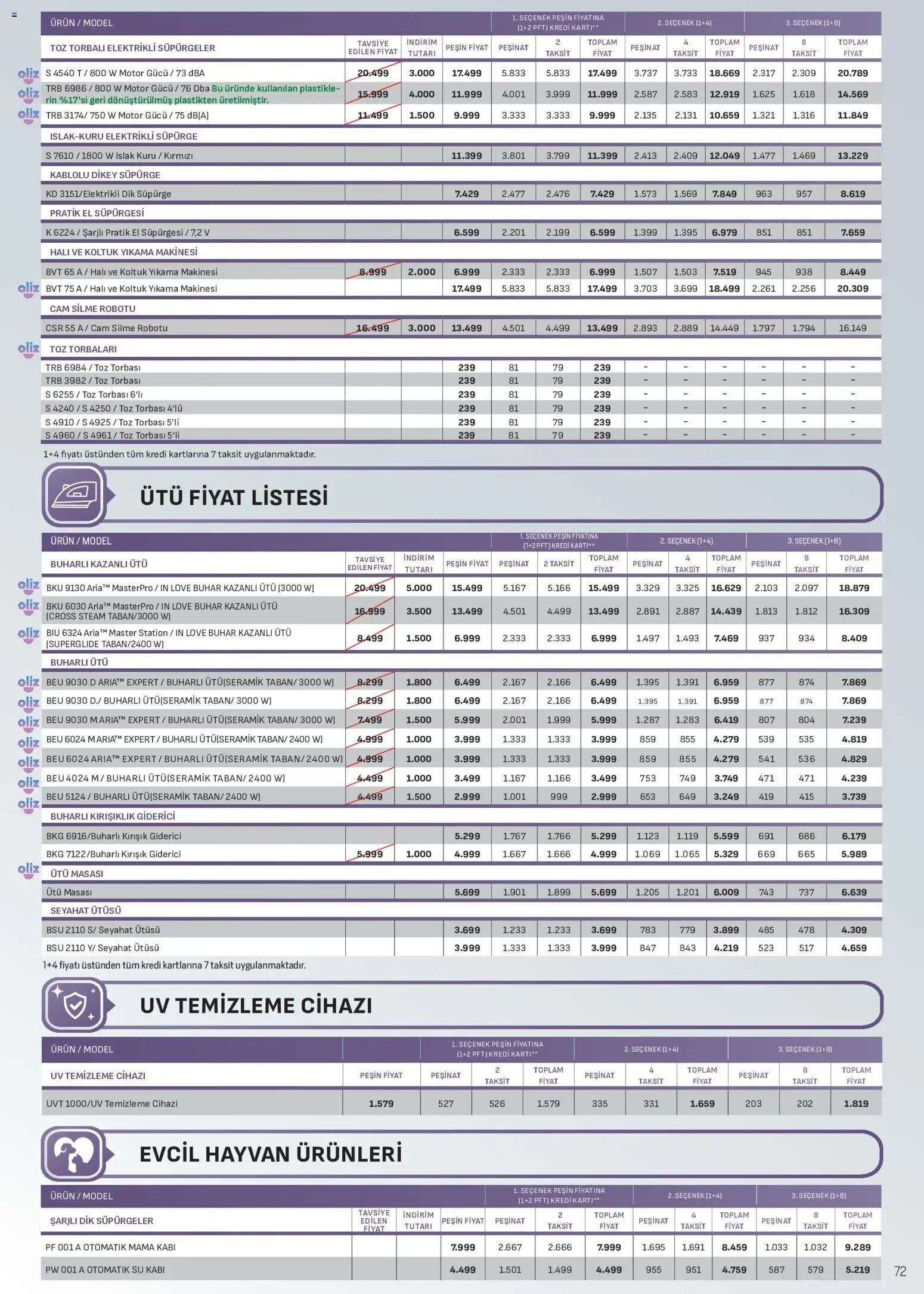 Arçelik Katalog
