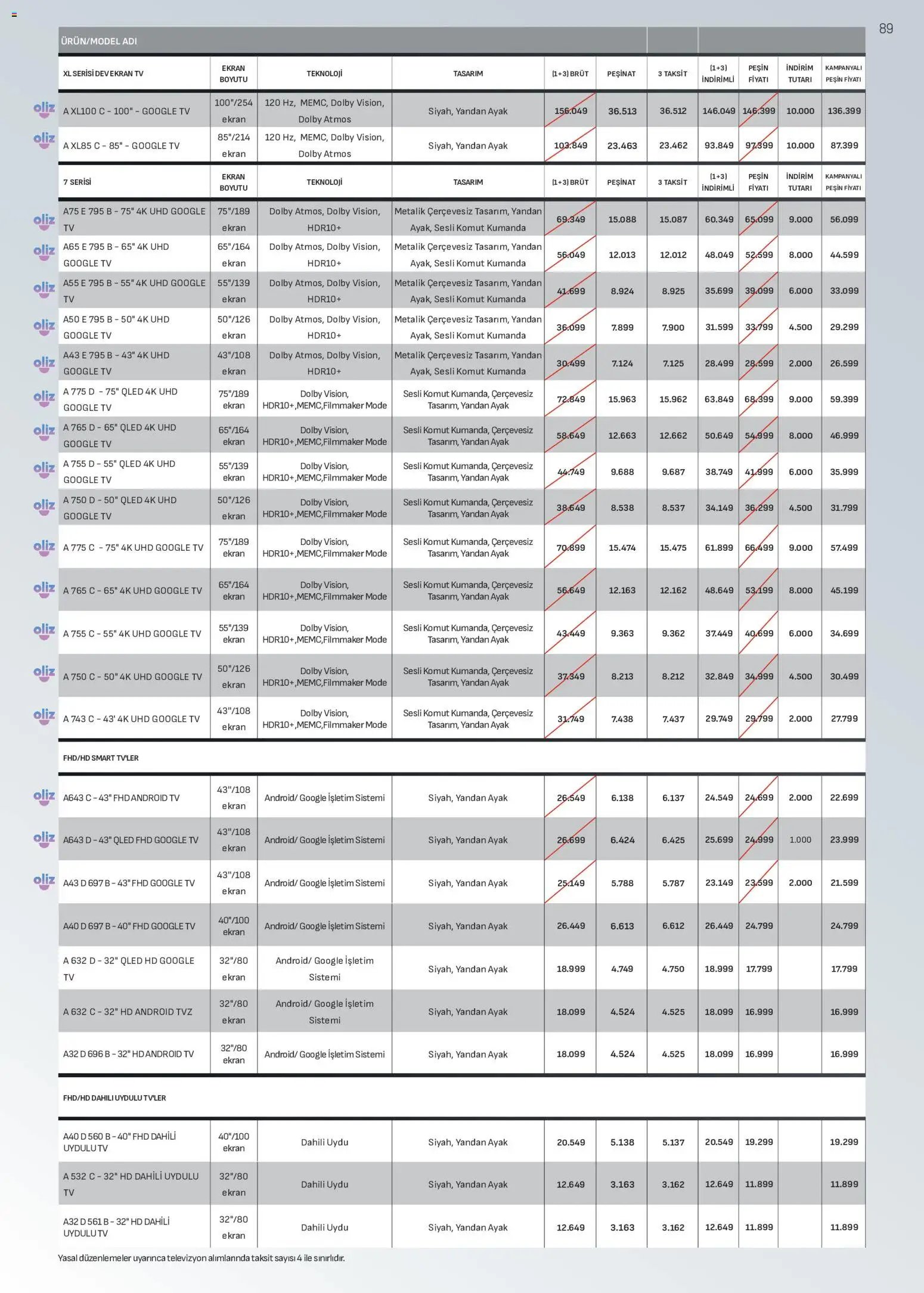Arçelik Katalog