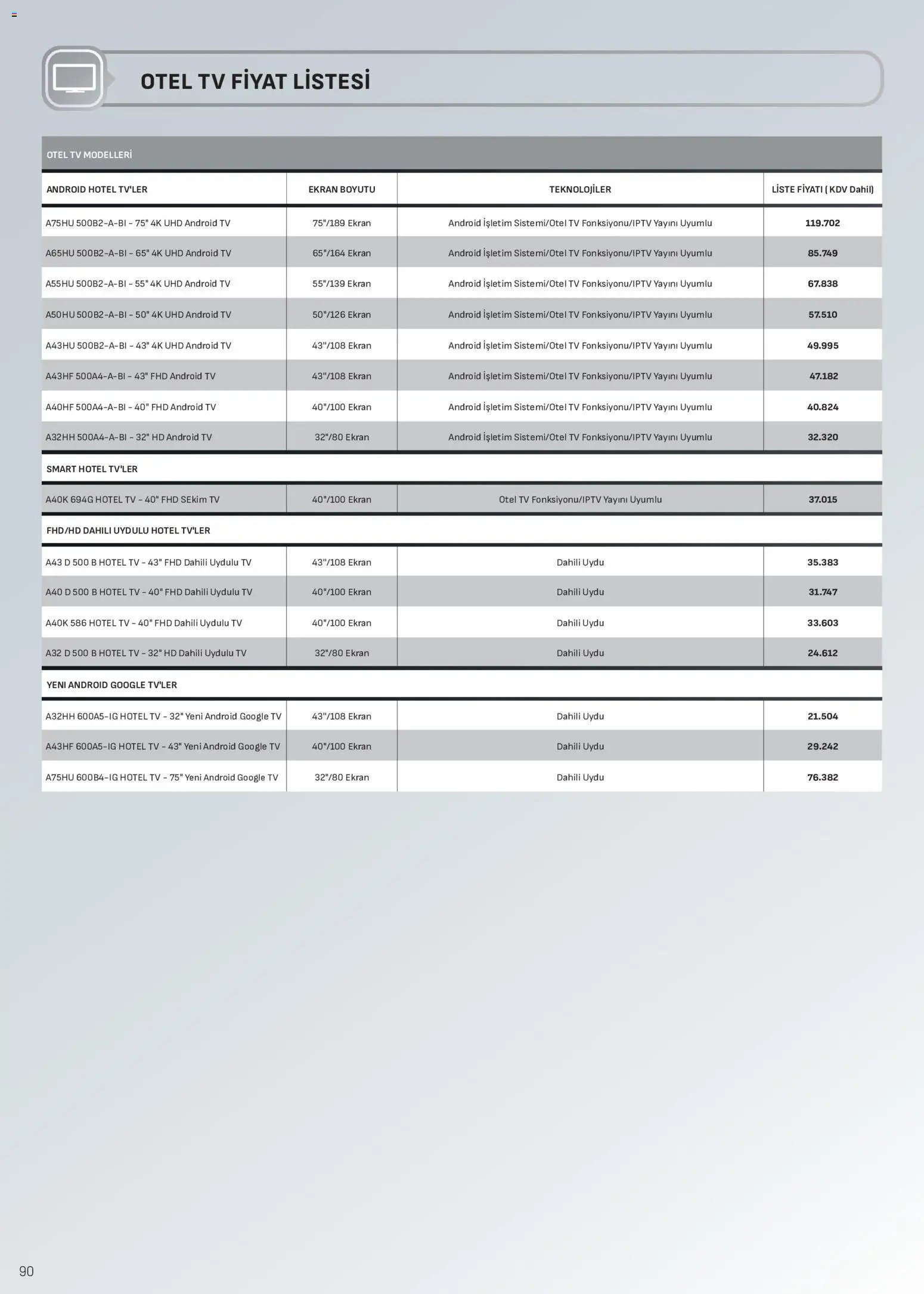 Arçelik Katalog
