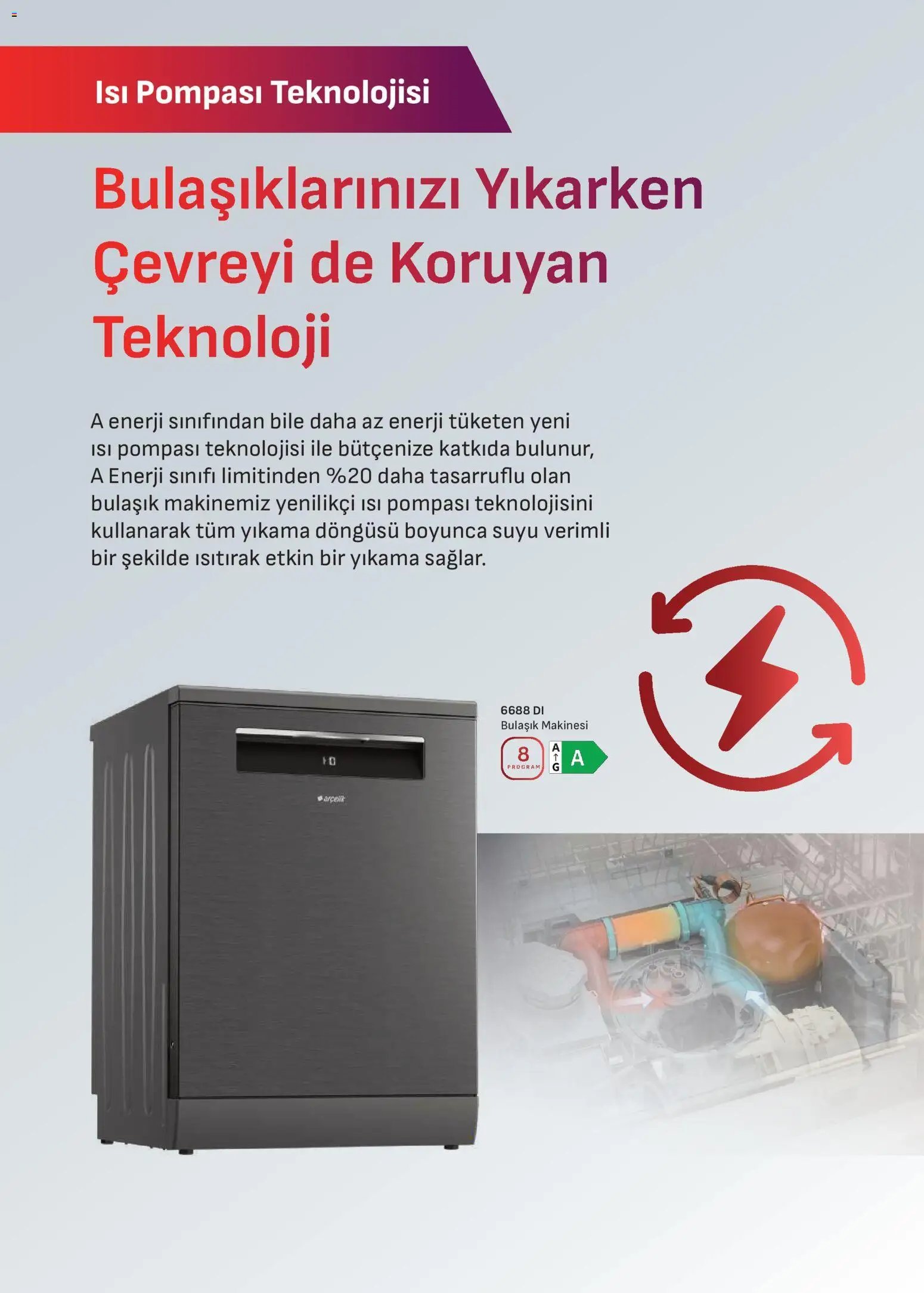 Arçelik Katalog