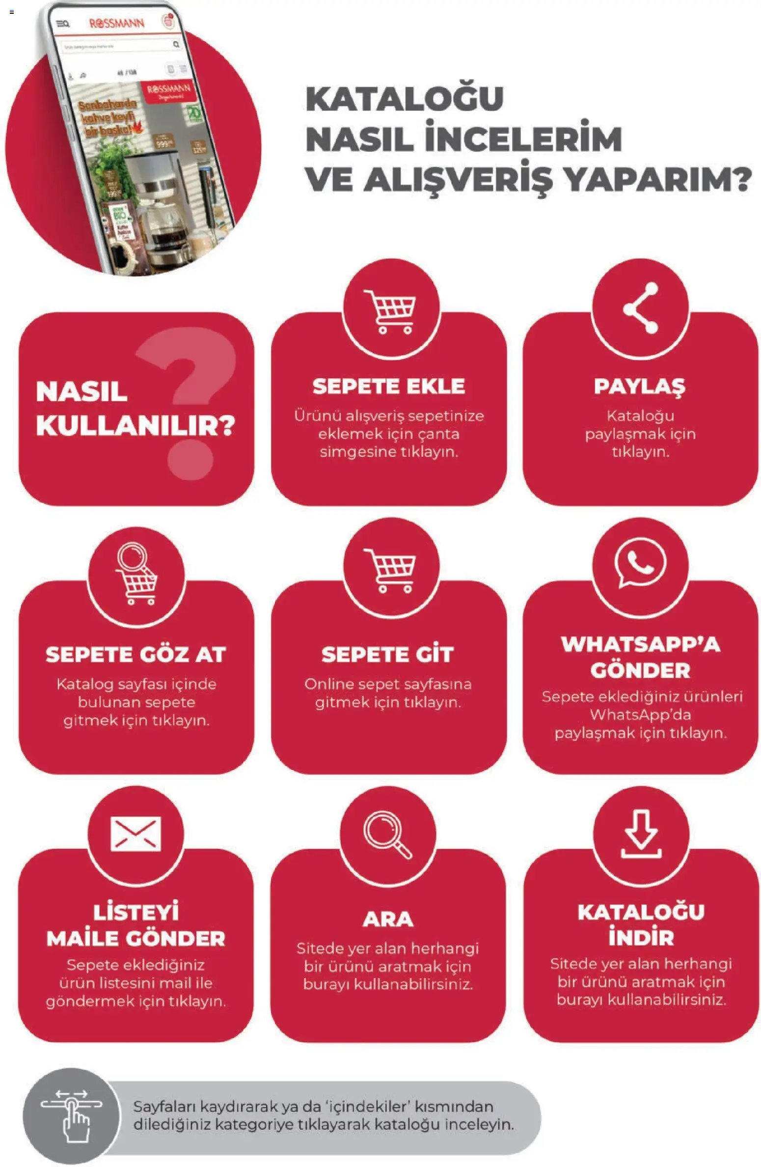 Rossmann İndirim