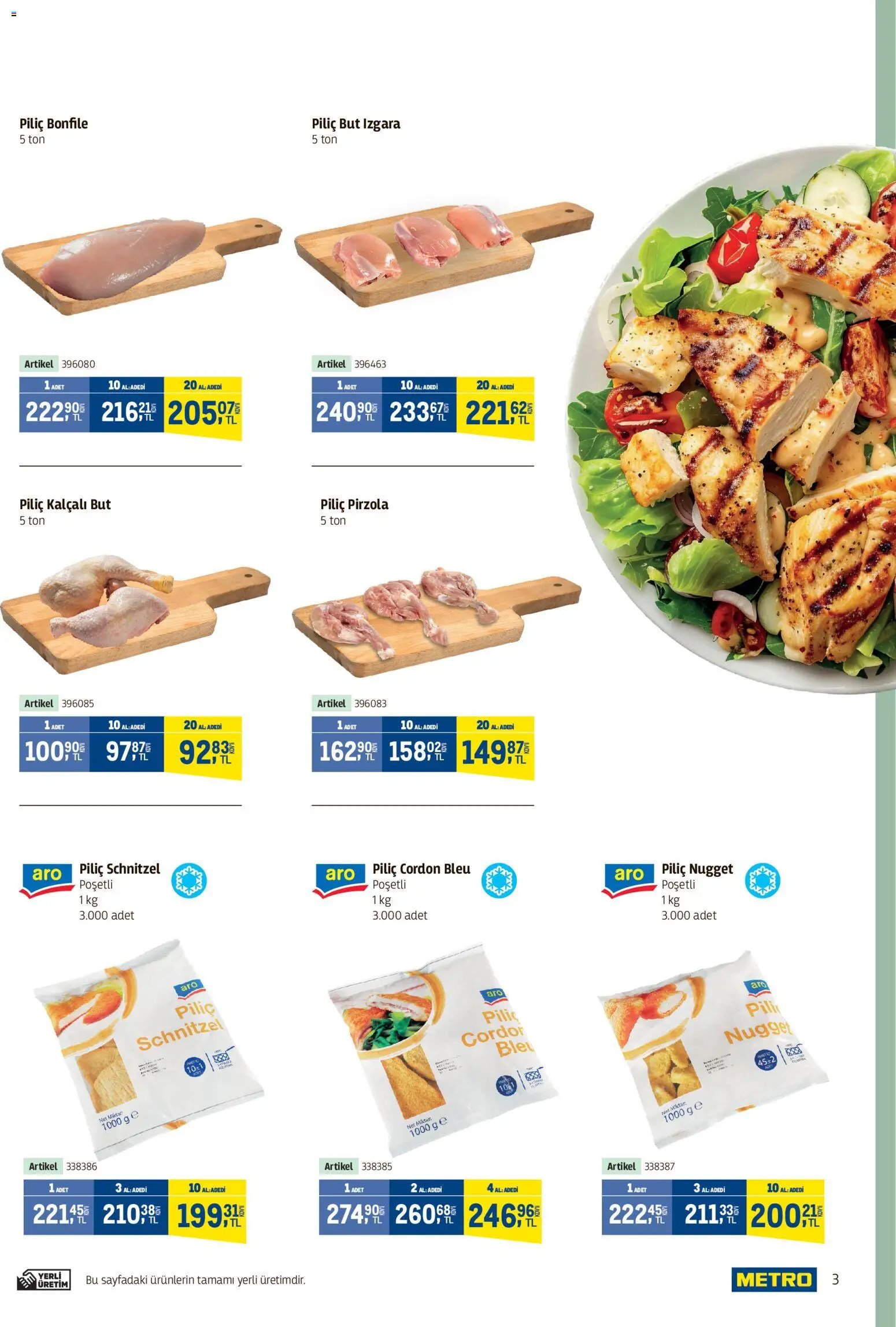 Metro - Kafeler & Pastaneler Kataloğu