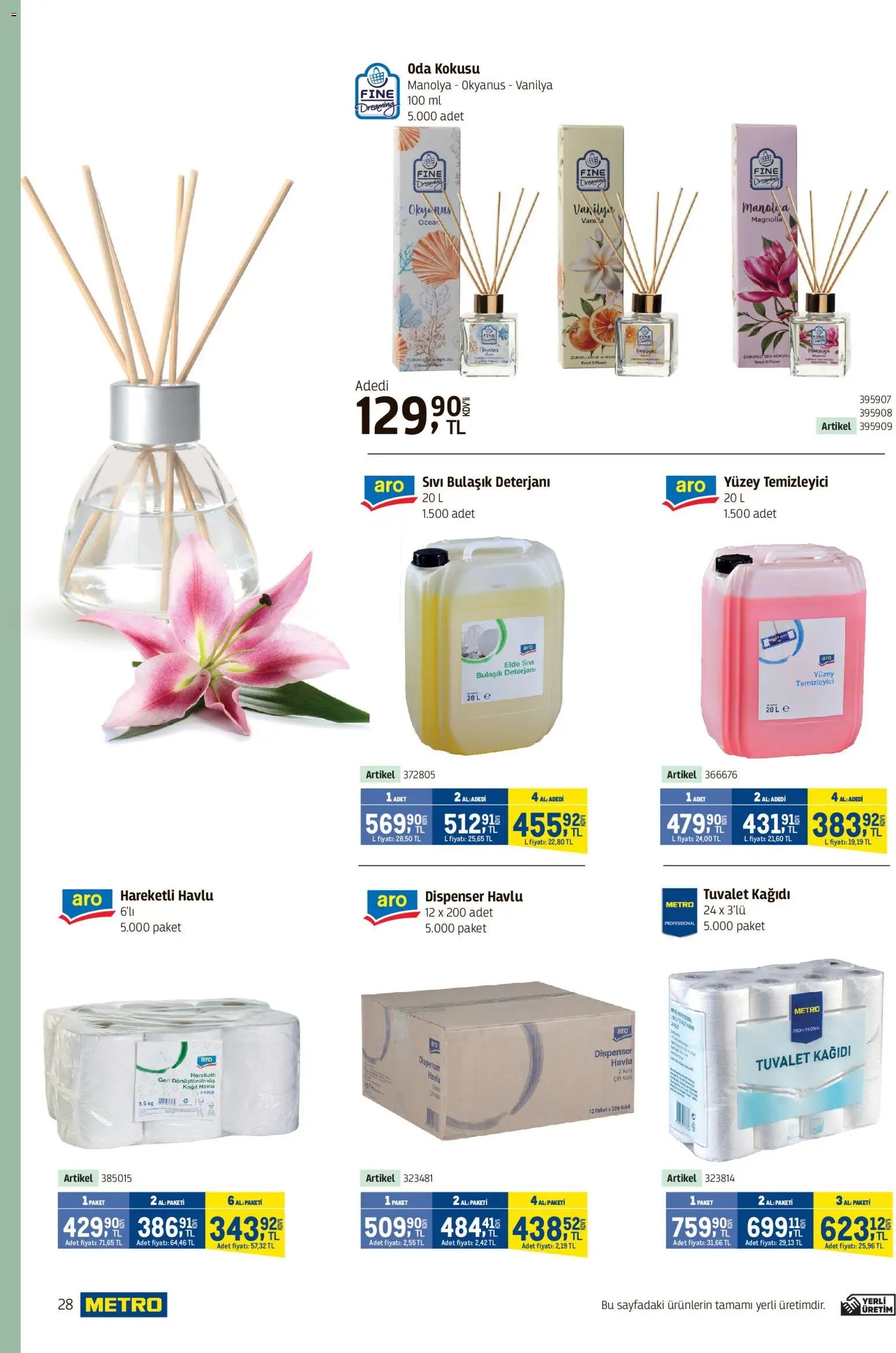 Metro - Kafeler & Pastaneler Kataloğu