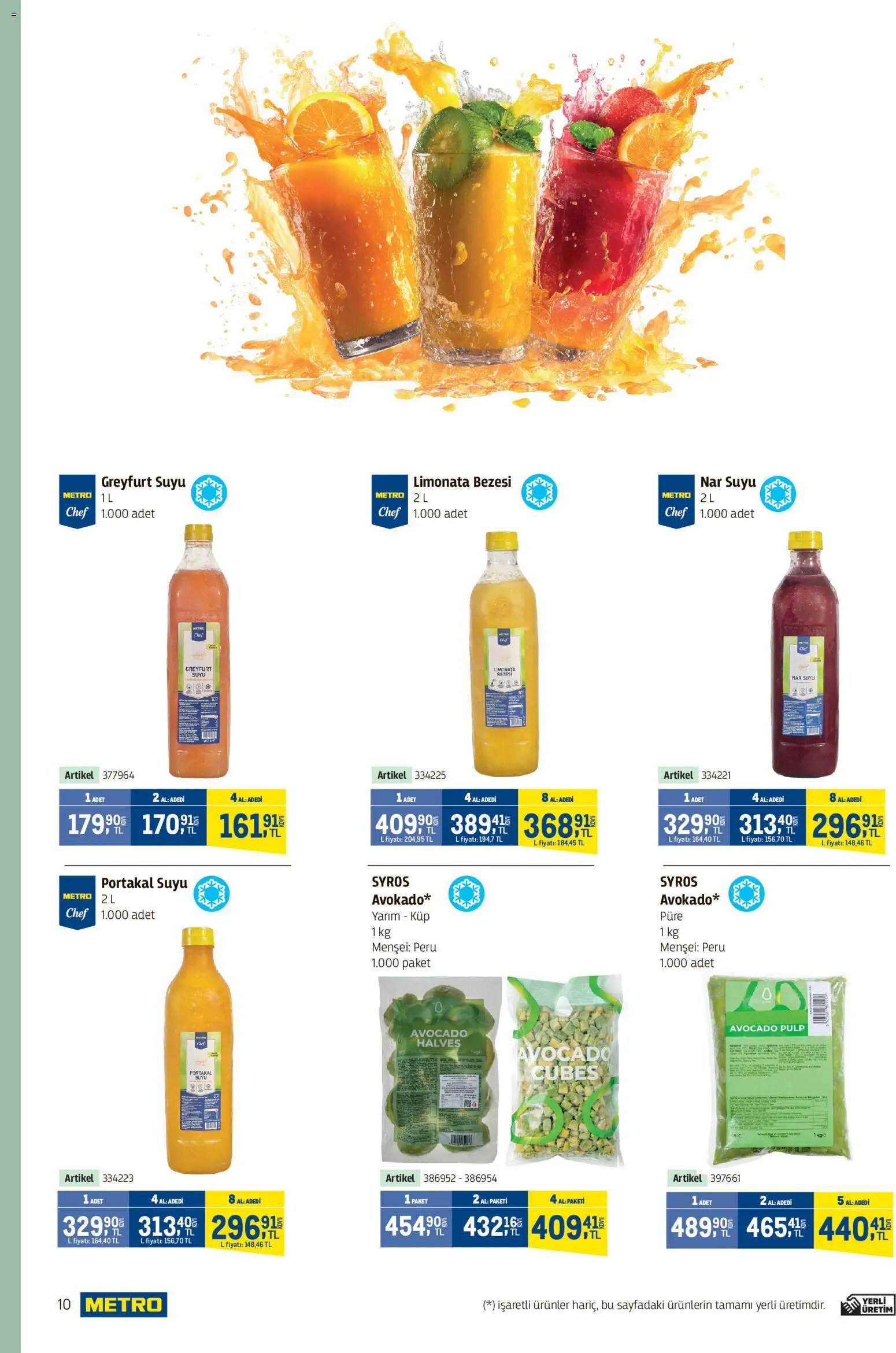 Metro - Kafeler & Pastaneler Kataloğu