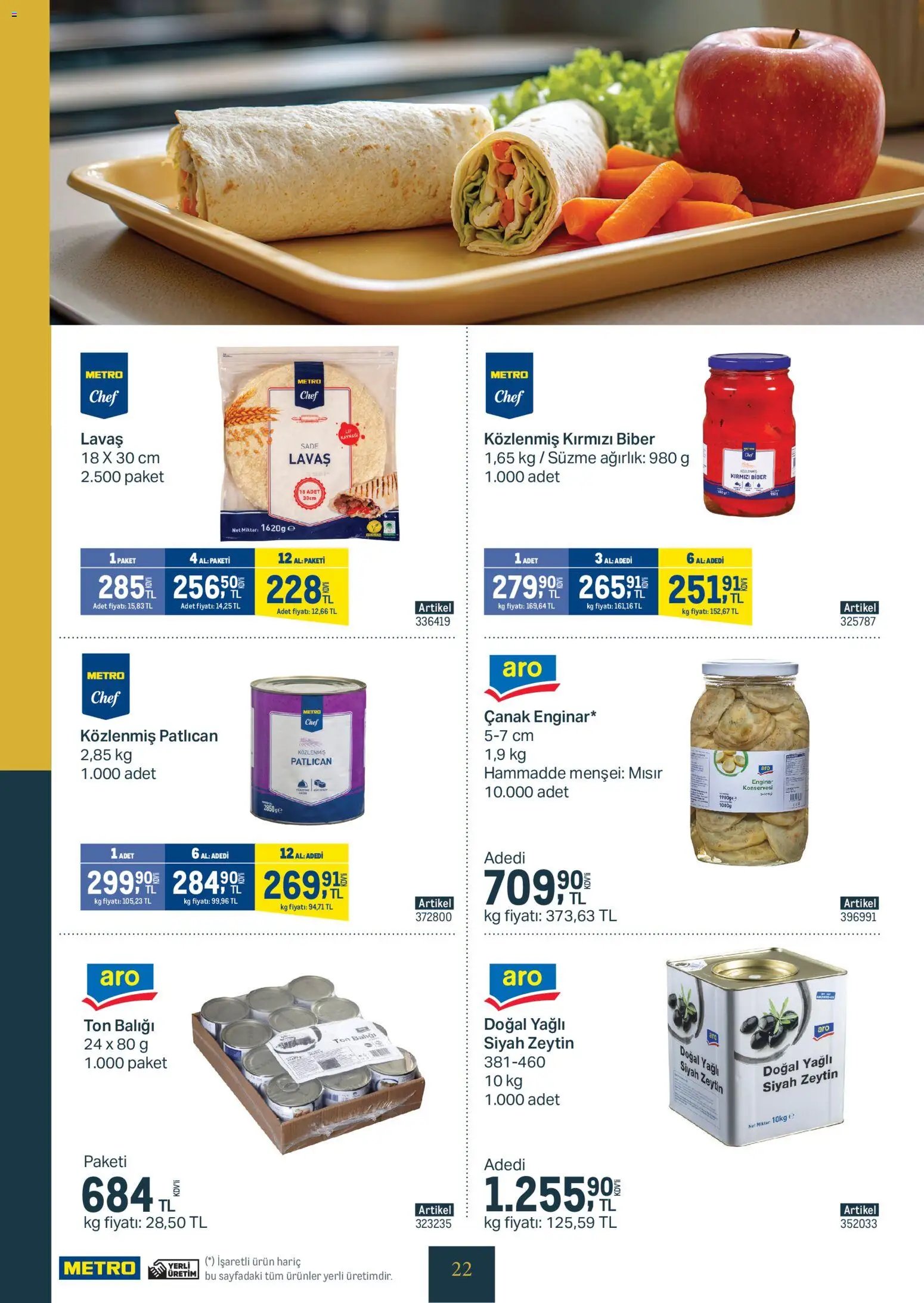 Metro - Kurum ve İşletme Mutfakları