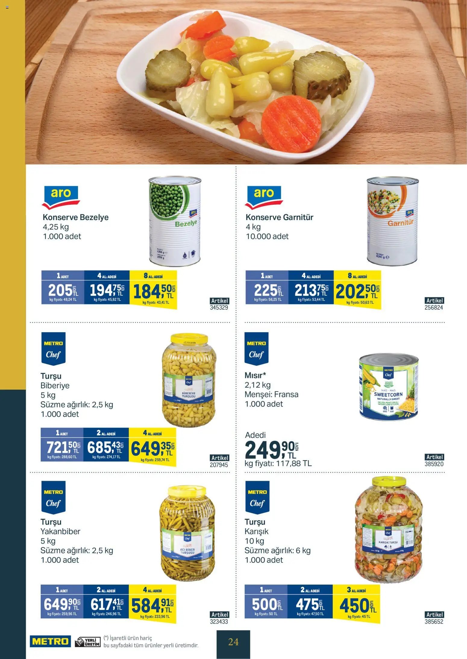 Metro - Kurum ve İşletme Mutfakları