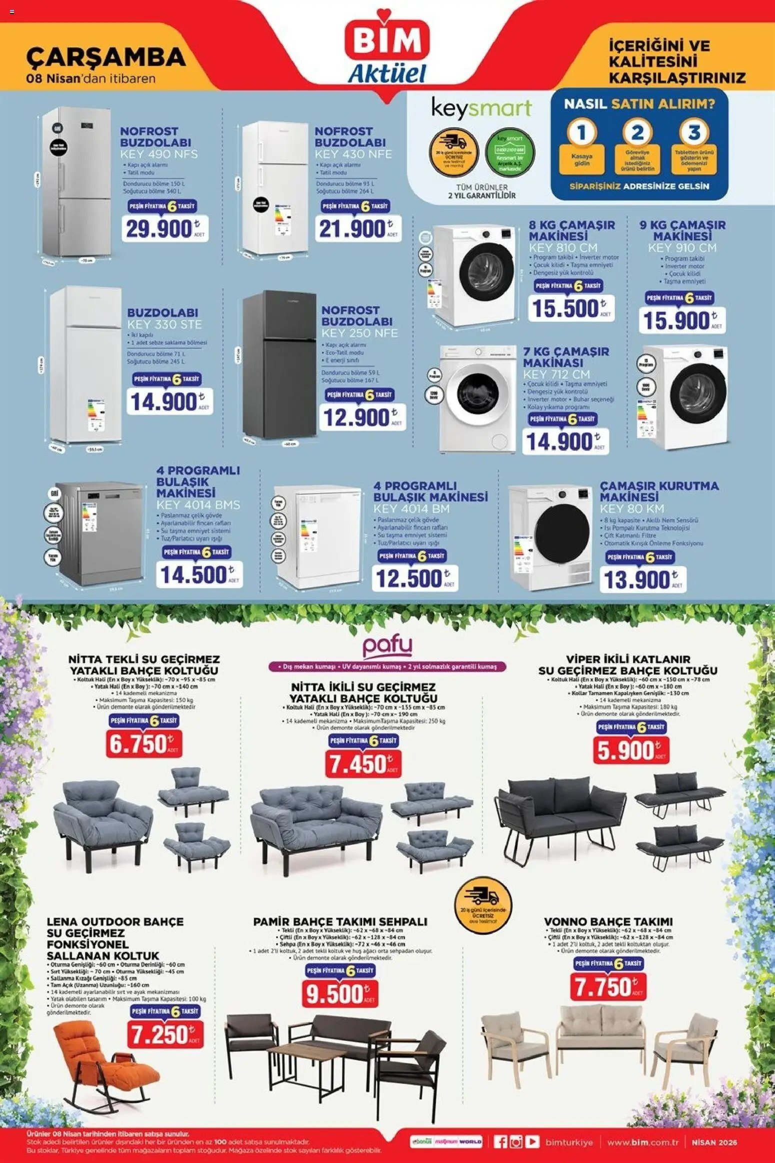 BİM - Katalog Çarşamba