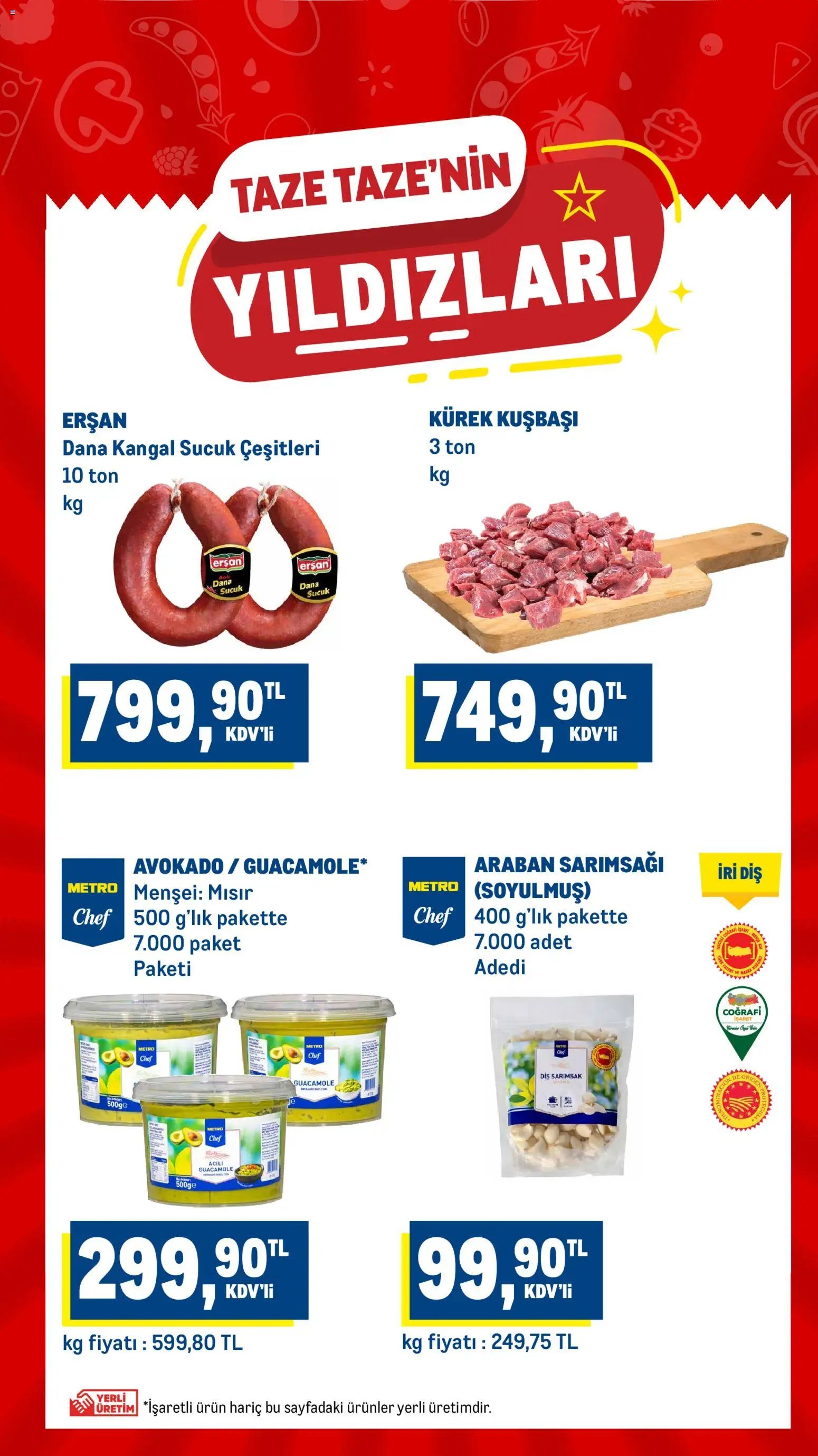 Metro Katalog