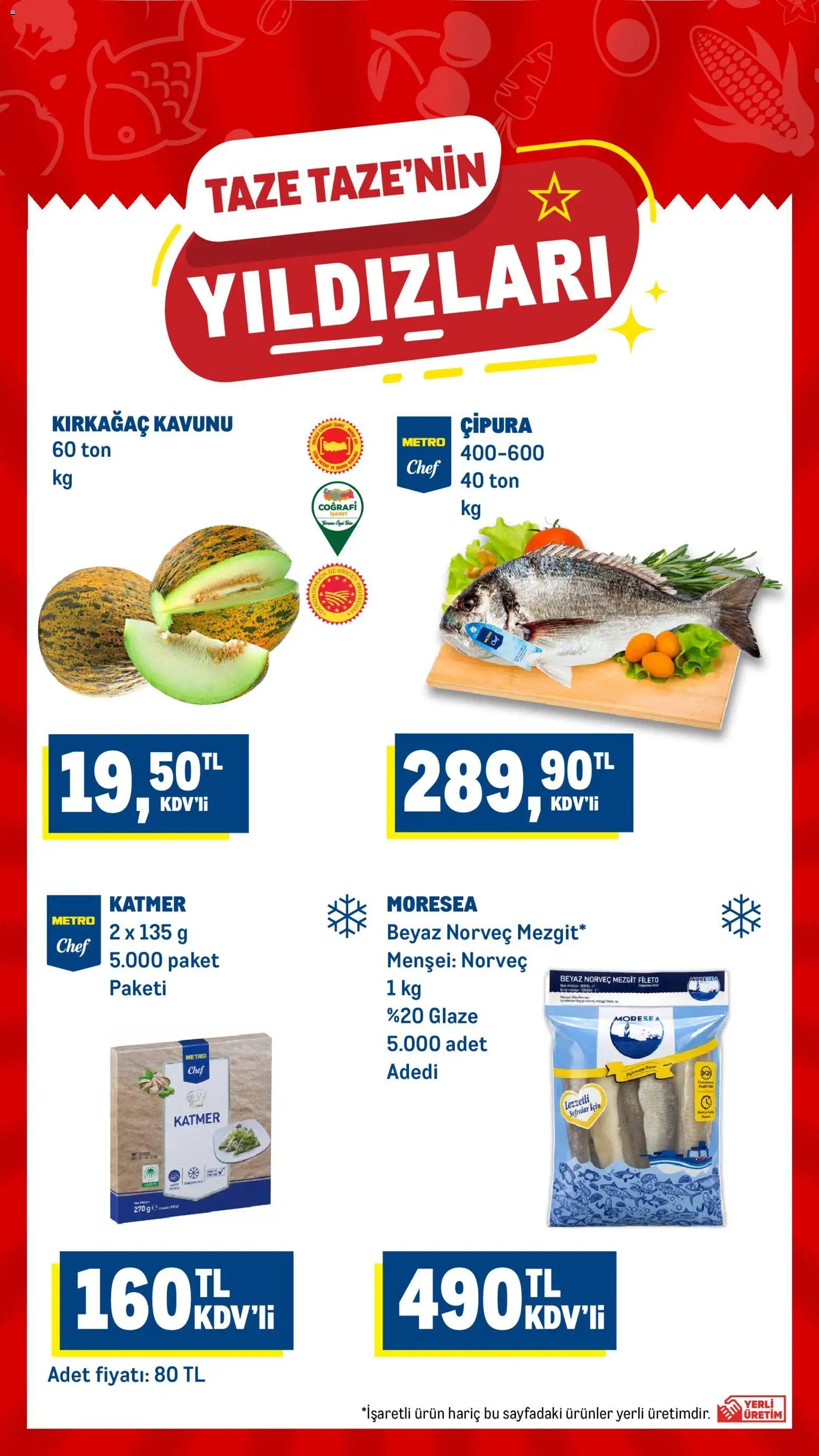 Metro Katalog