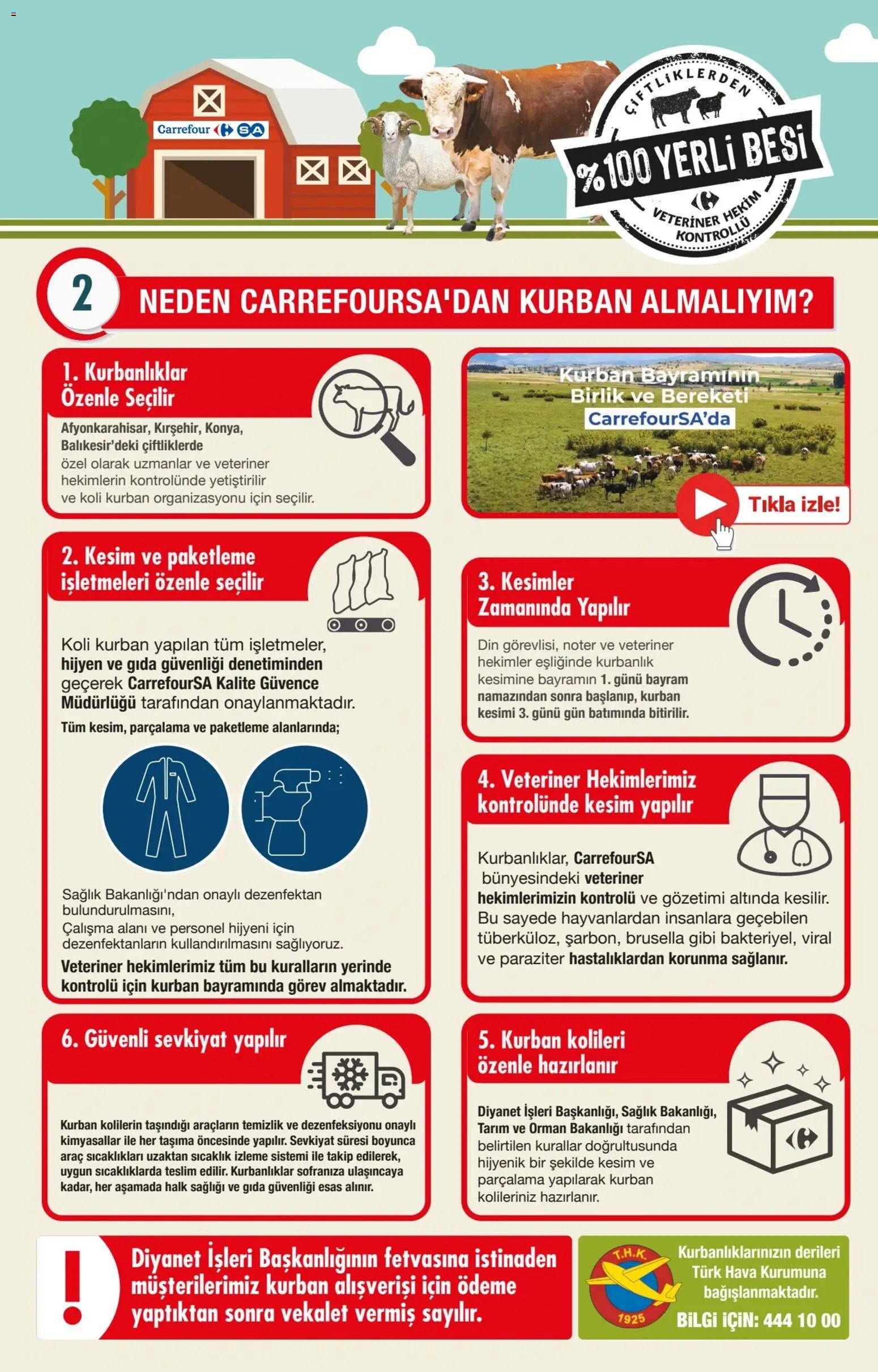 CarrefourSA Katalog