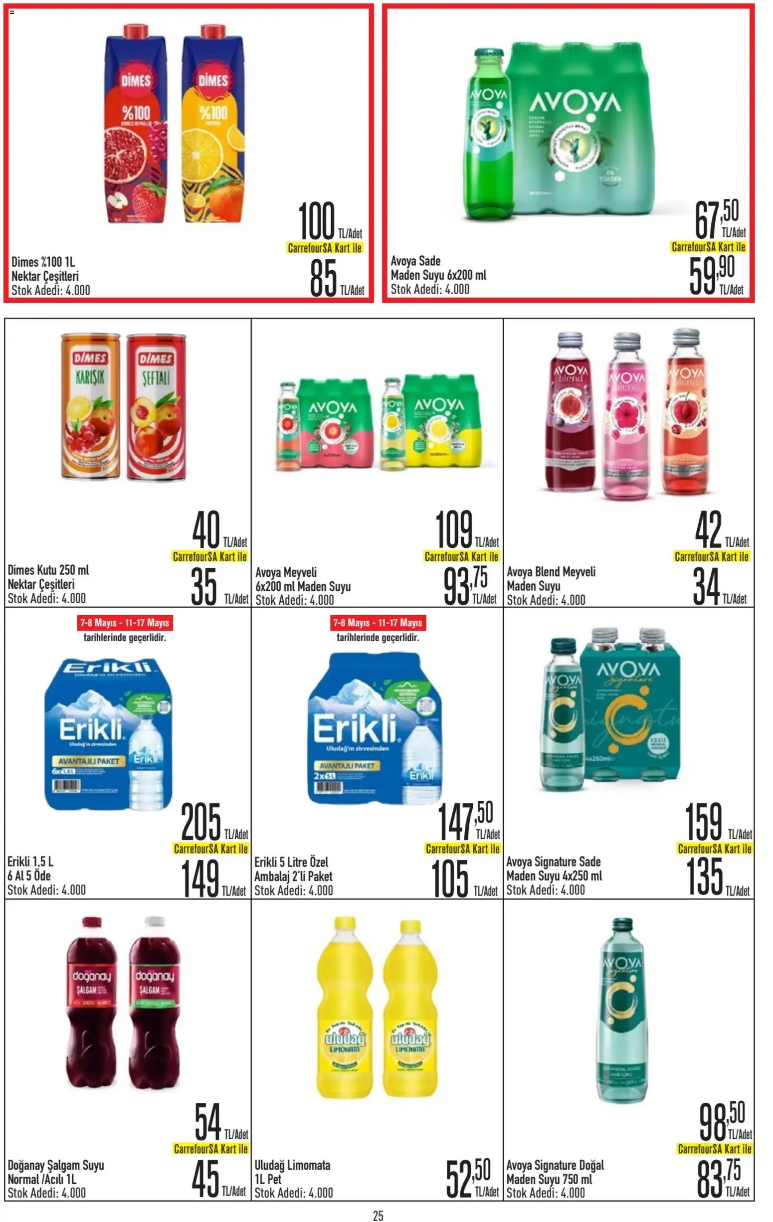 CarrefourSA Katalog