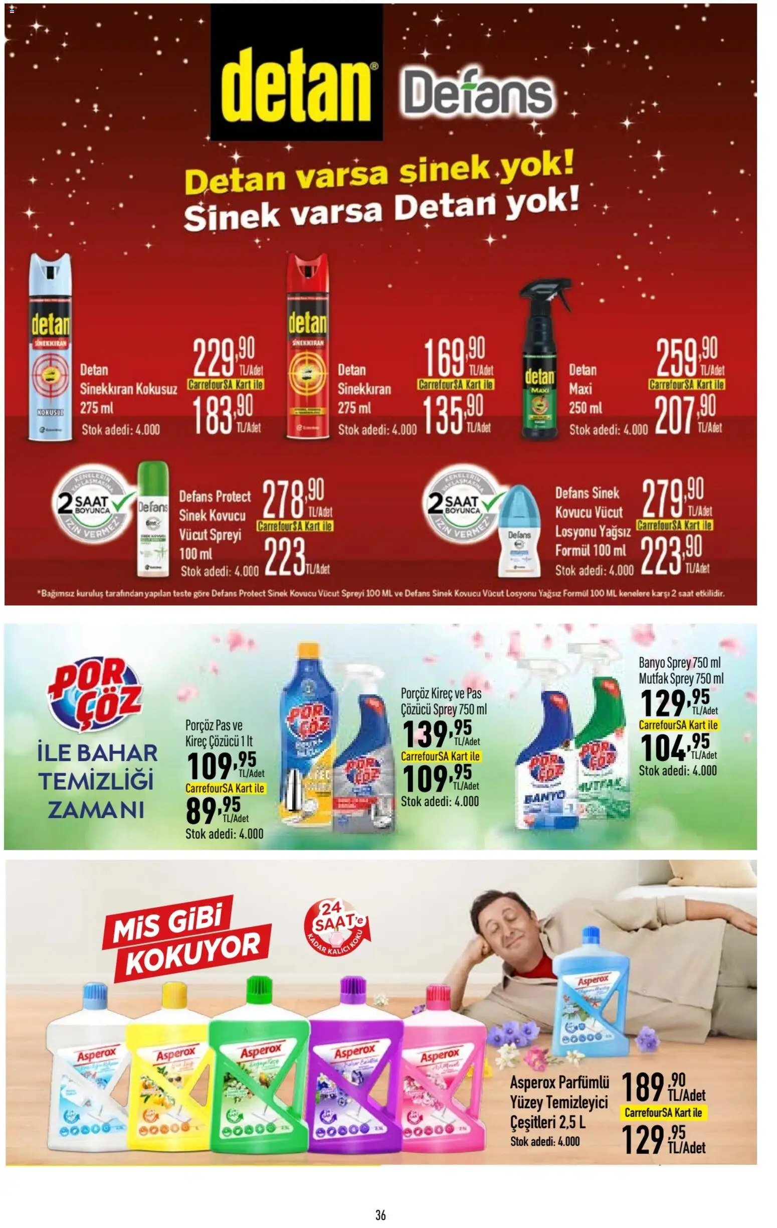 CarrefourSA Katalog
