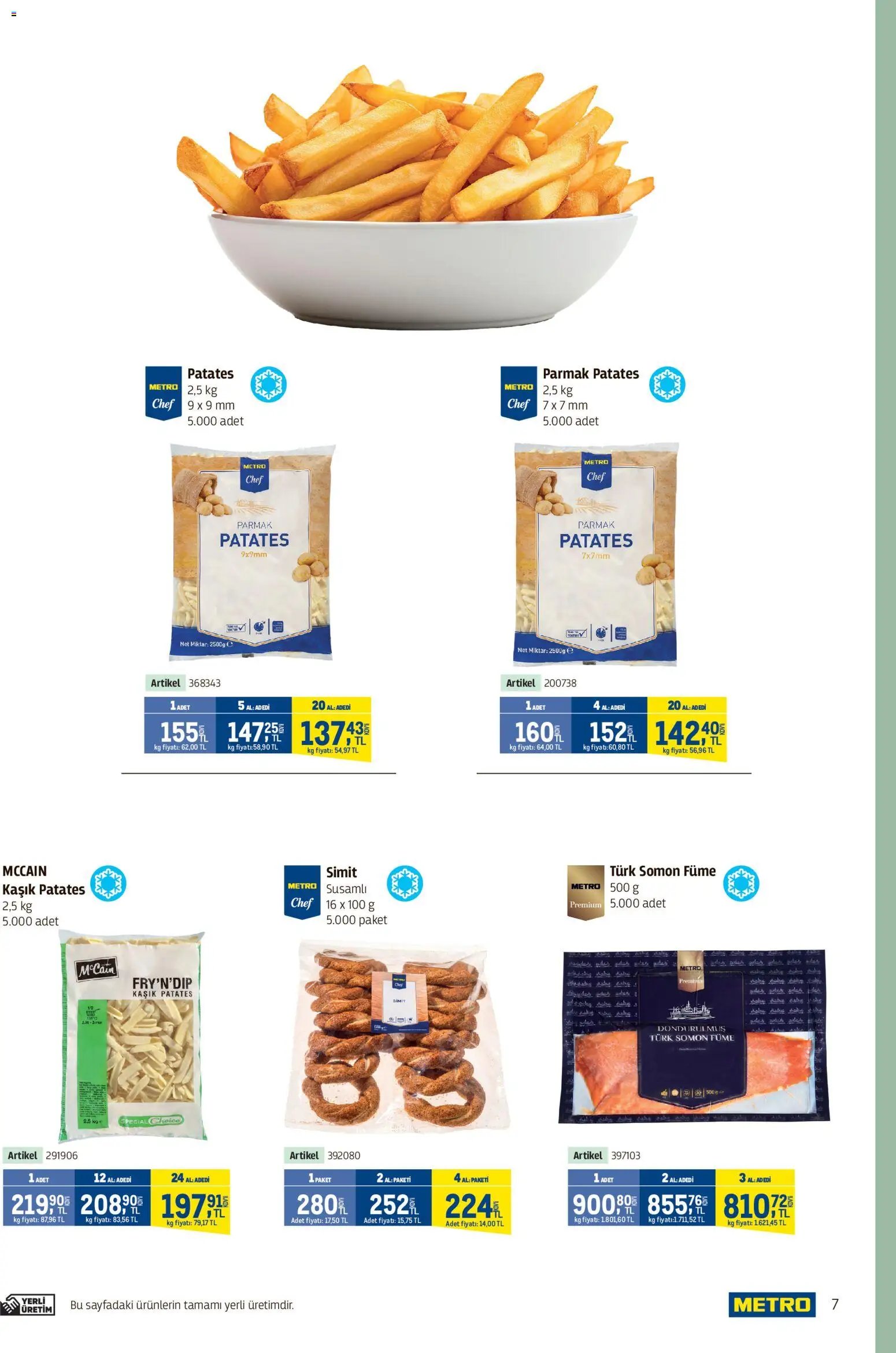 Metro - Kafeler & Pastaneler Kataloğu