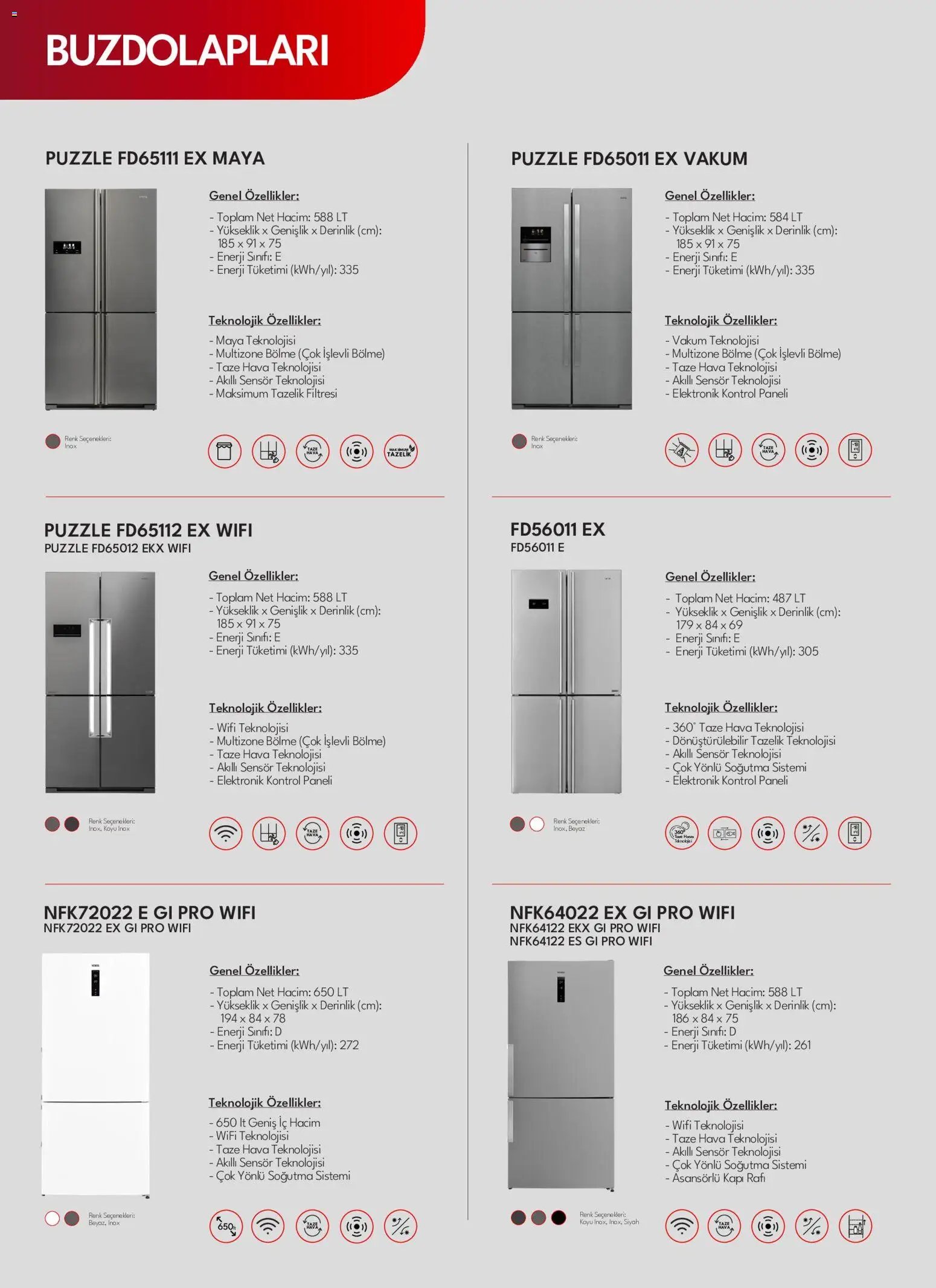 Vestel Beyaz Eşya Katalog