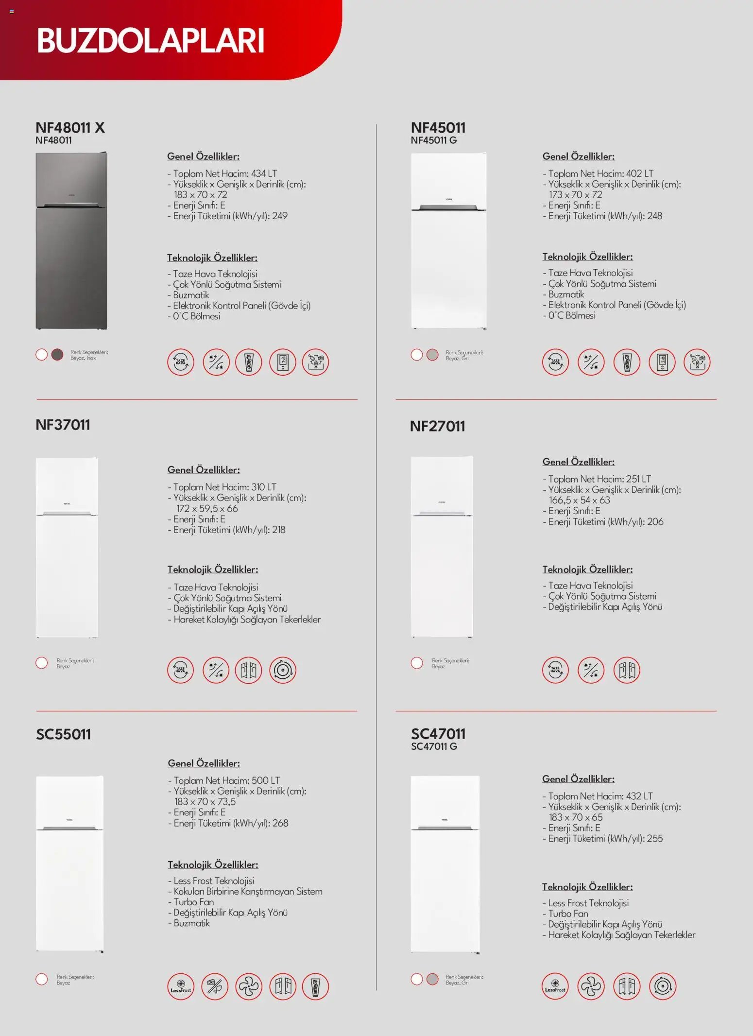 Vestel Beyaz Eşya Katalog