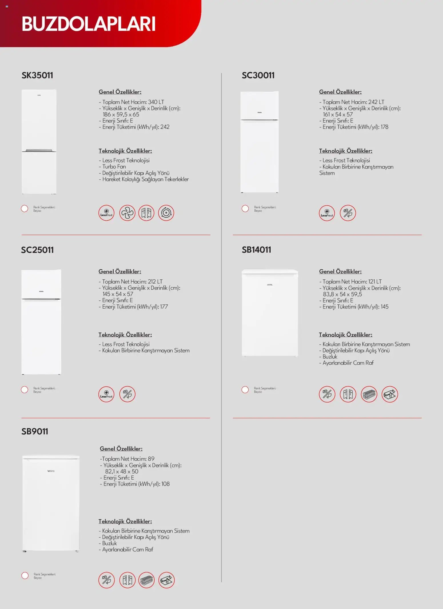 Vestel Beyaz Eşya Katalog
