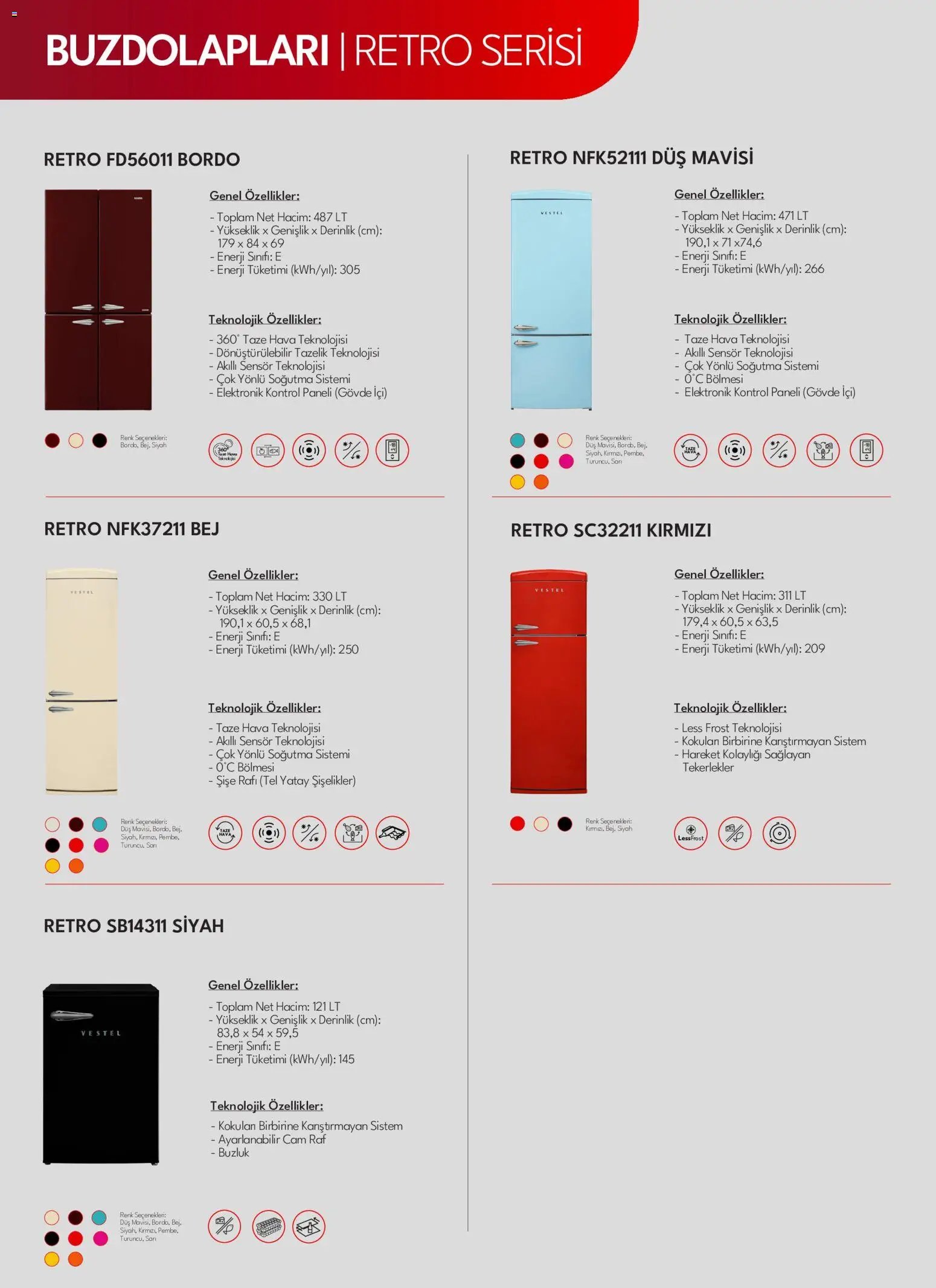 Vestel Beyaz Eşya Katalog