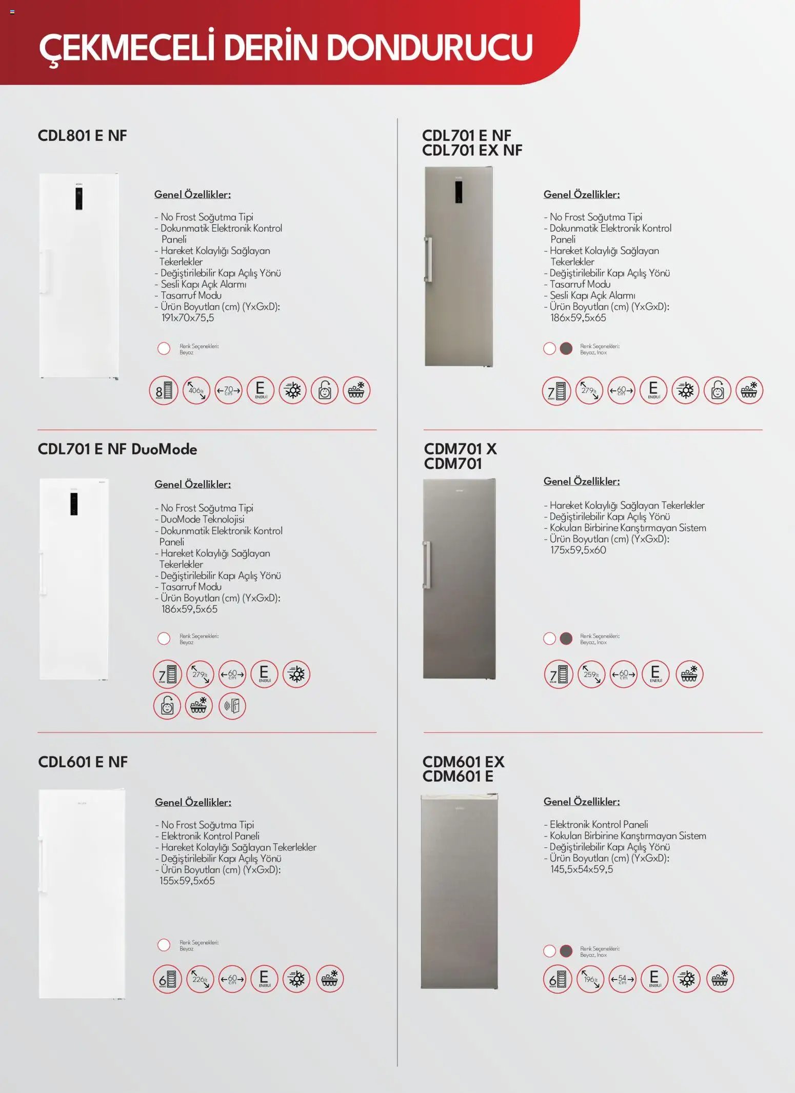 Vestel Beyaz Eşya Katalog