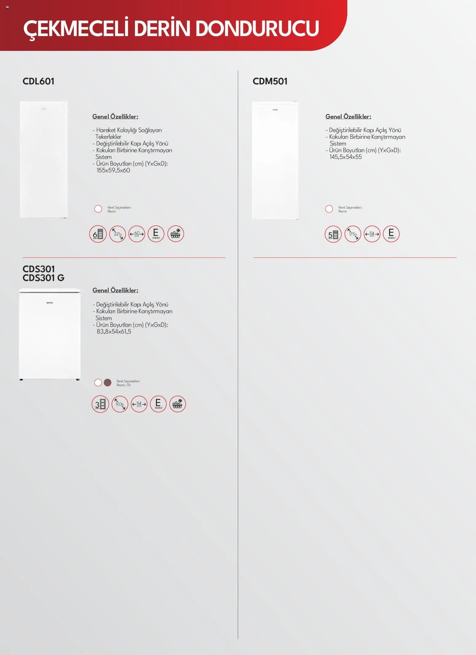 Vestel Beyaz Eşya Katalog