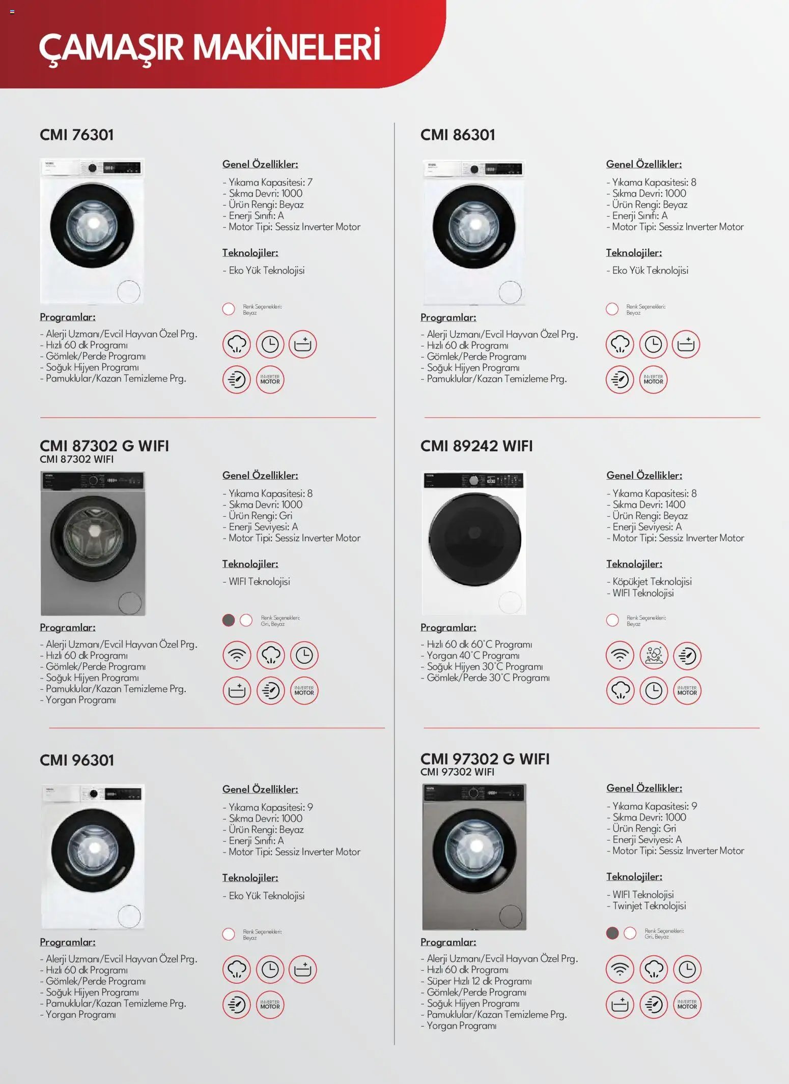 Vestel Beyaz Eşya Katalog