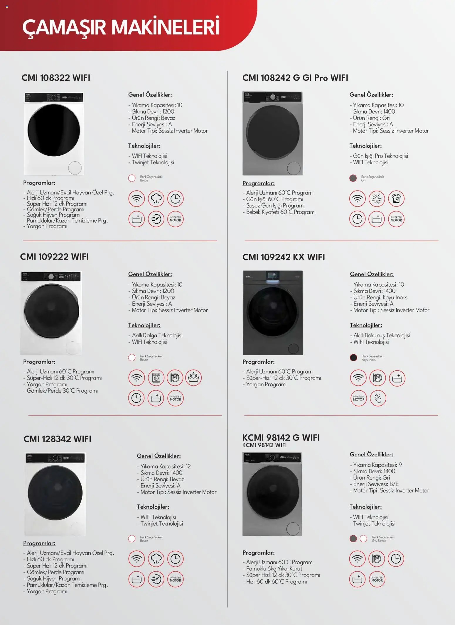 Vestel Beyaz Eşya Katalog