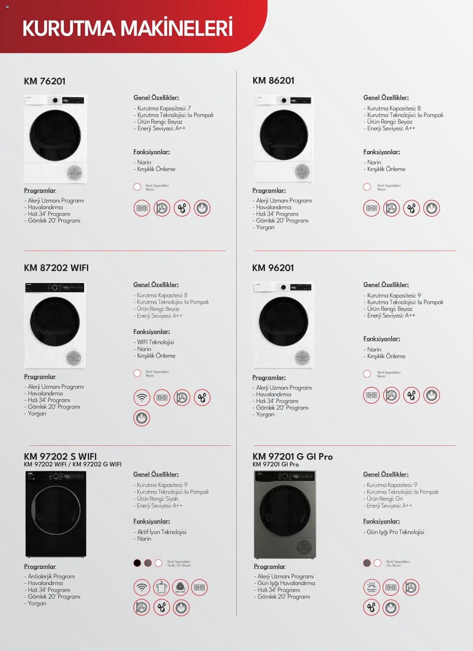 Vestel Beyaz Eşya Katalog