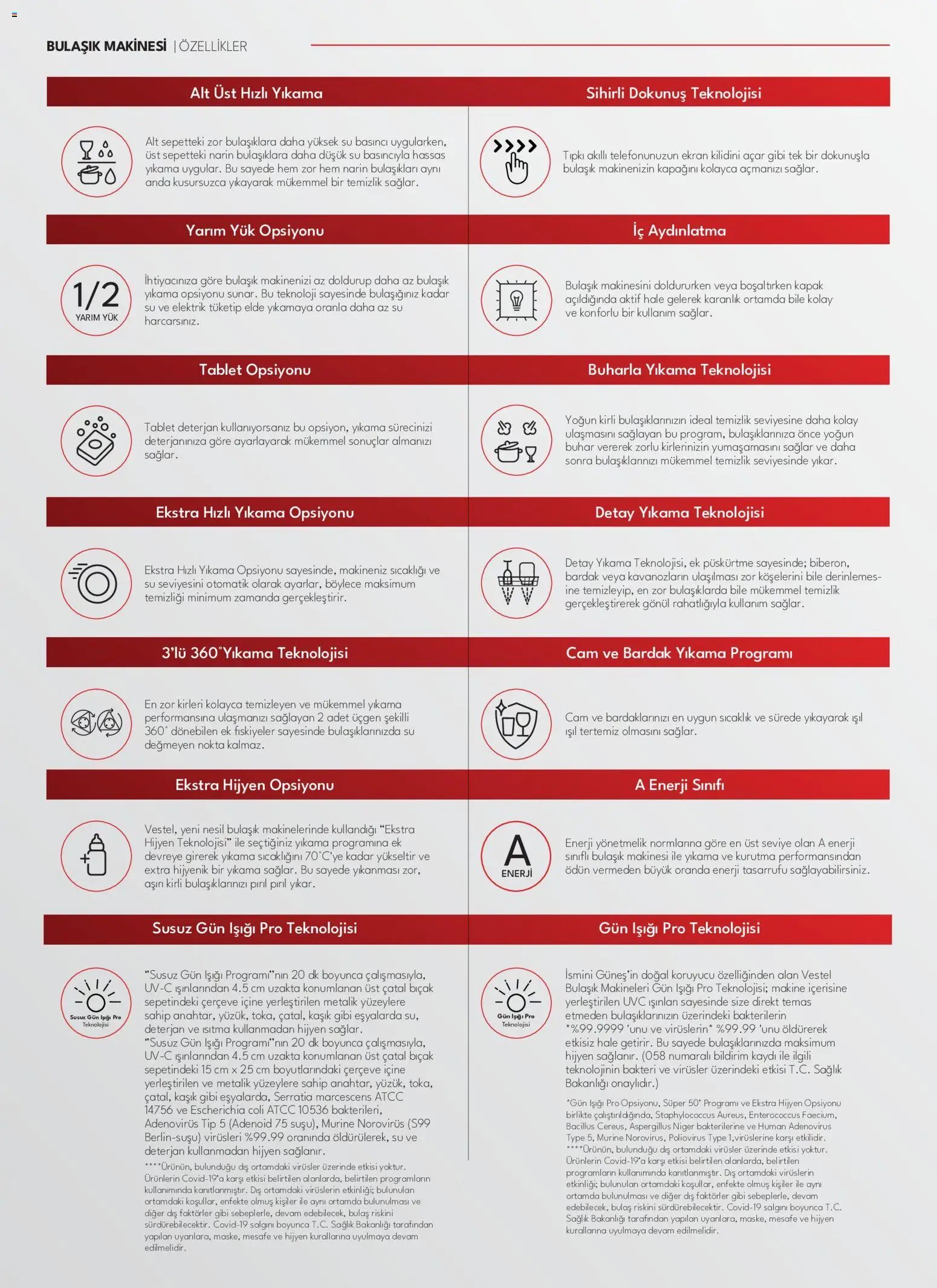 Vestel Beyaz Eşya Katalog