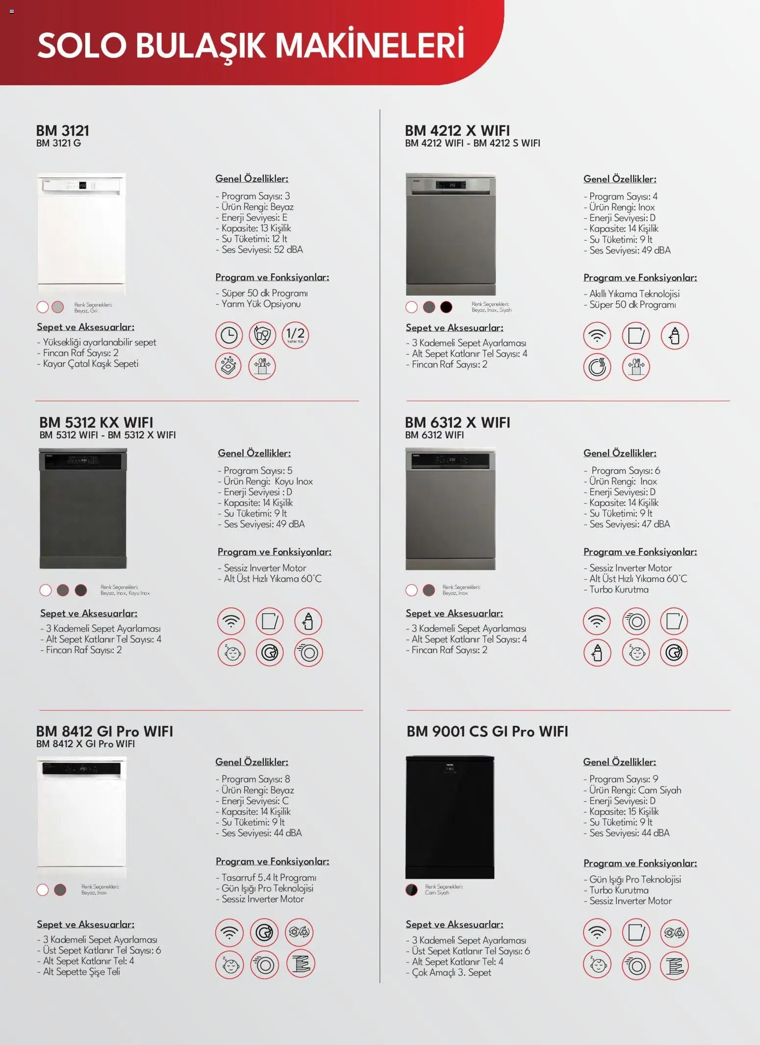 Vestel Beyaz Eşya Katalog