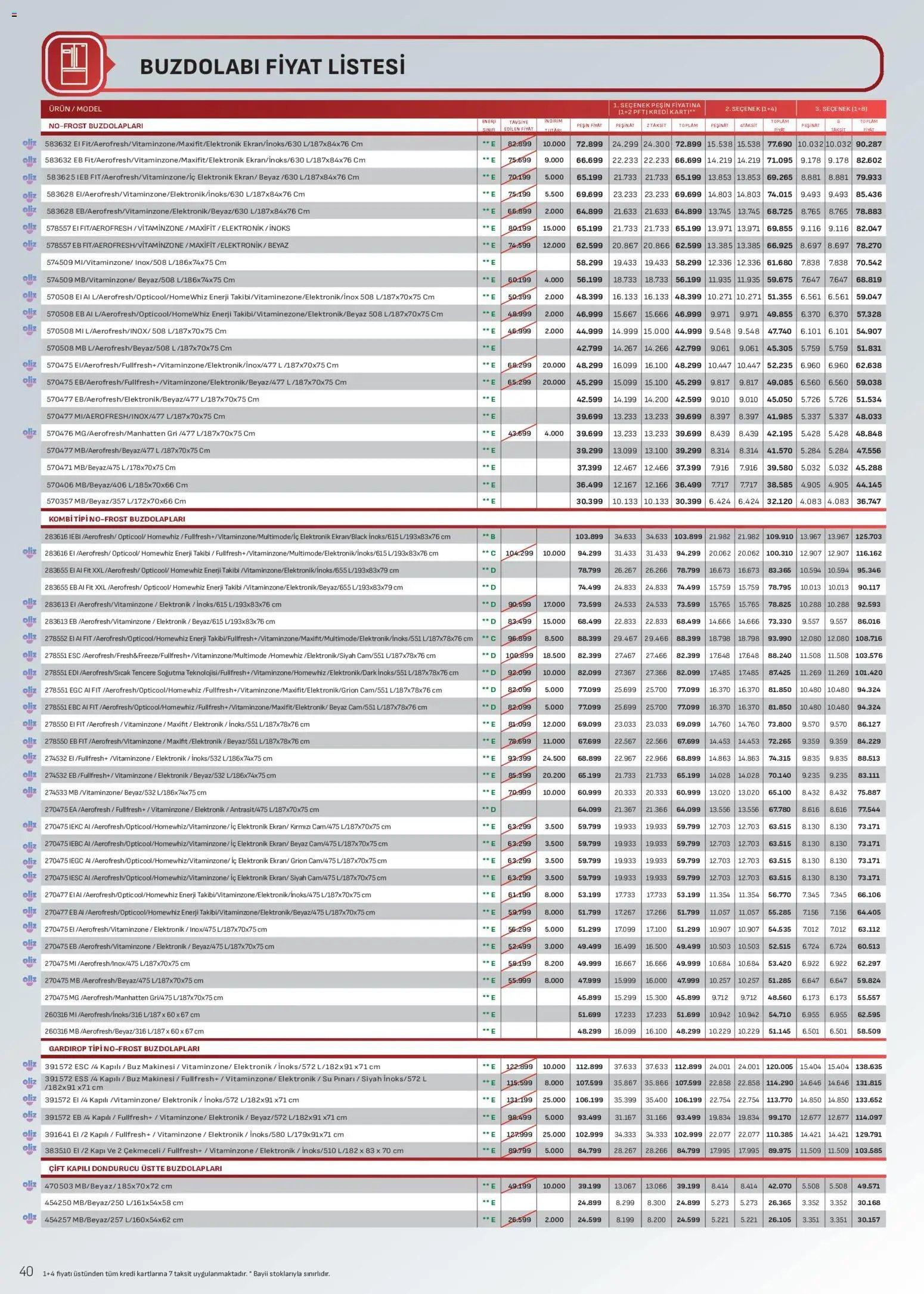 Arçelik Katalog