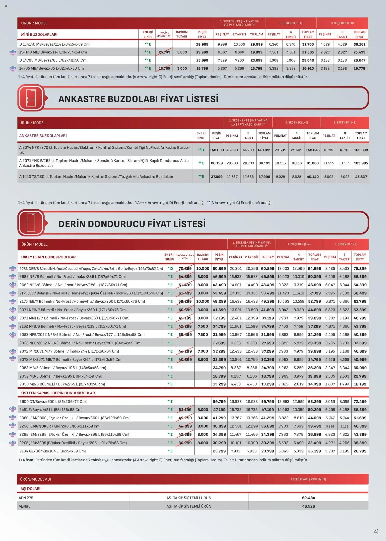 Arçelik Katalog