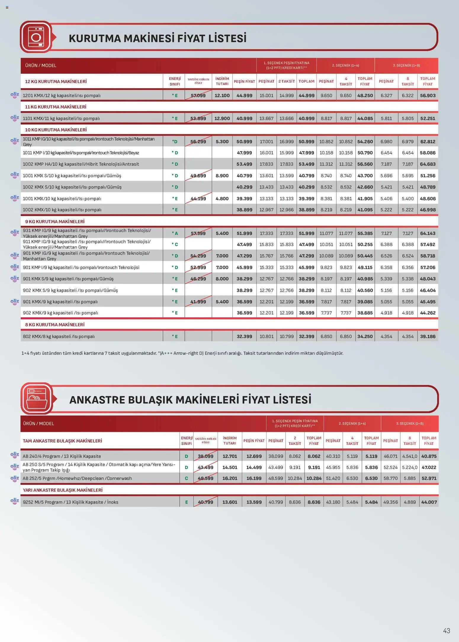Arçelik Katalog