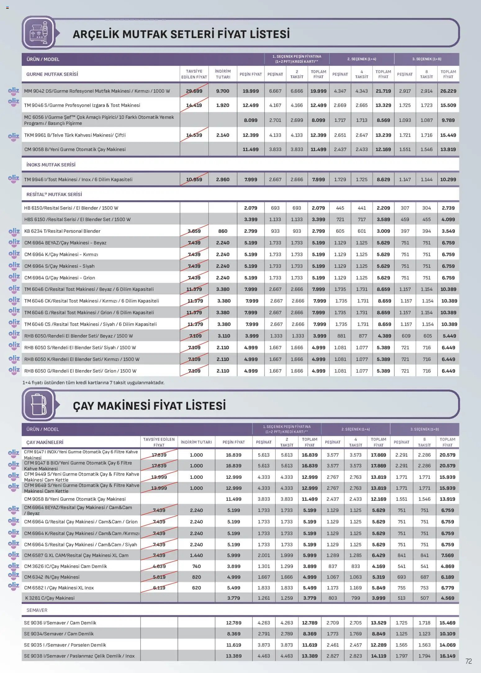 Arçelik Katalog