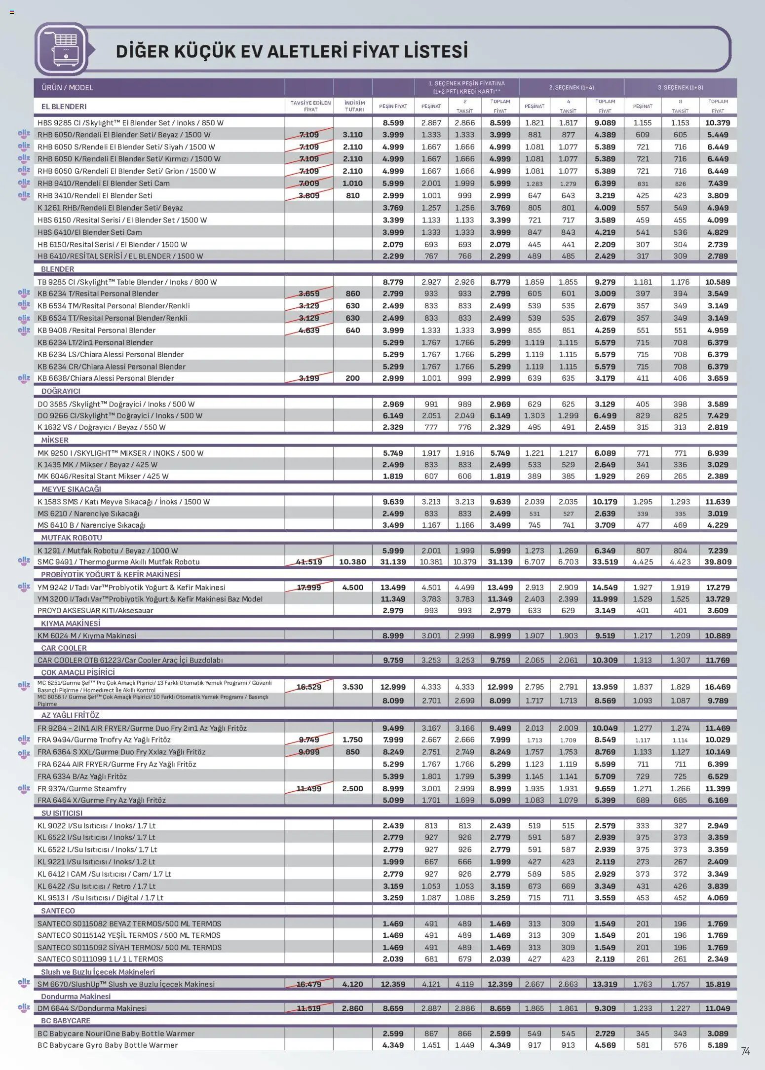 Arçelik Katalog