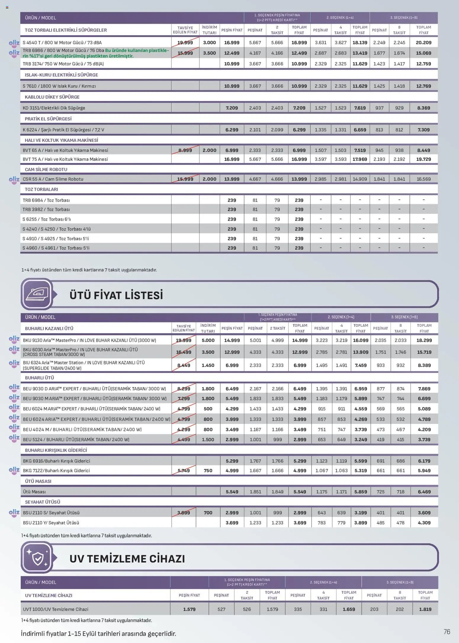 Arçelik Katalog