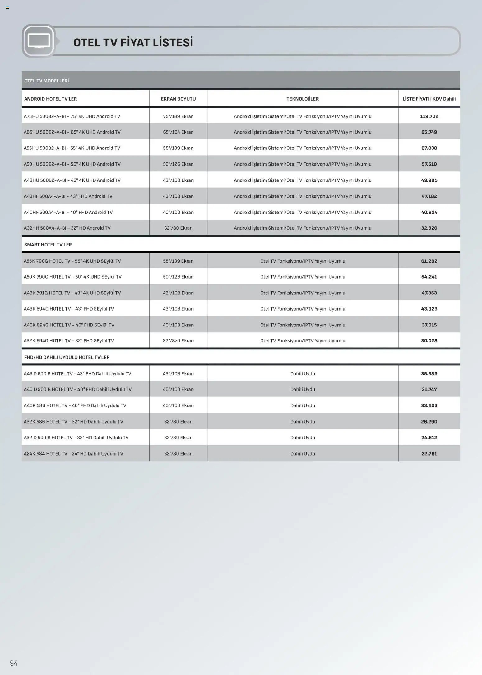 Arçelik Katalog