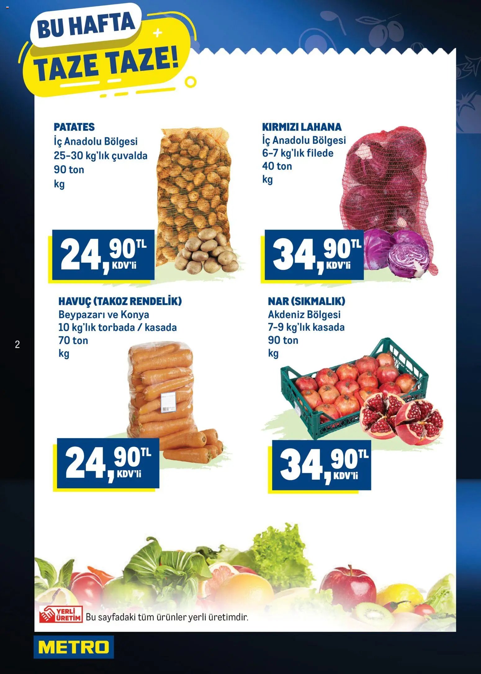 Metro Katalog