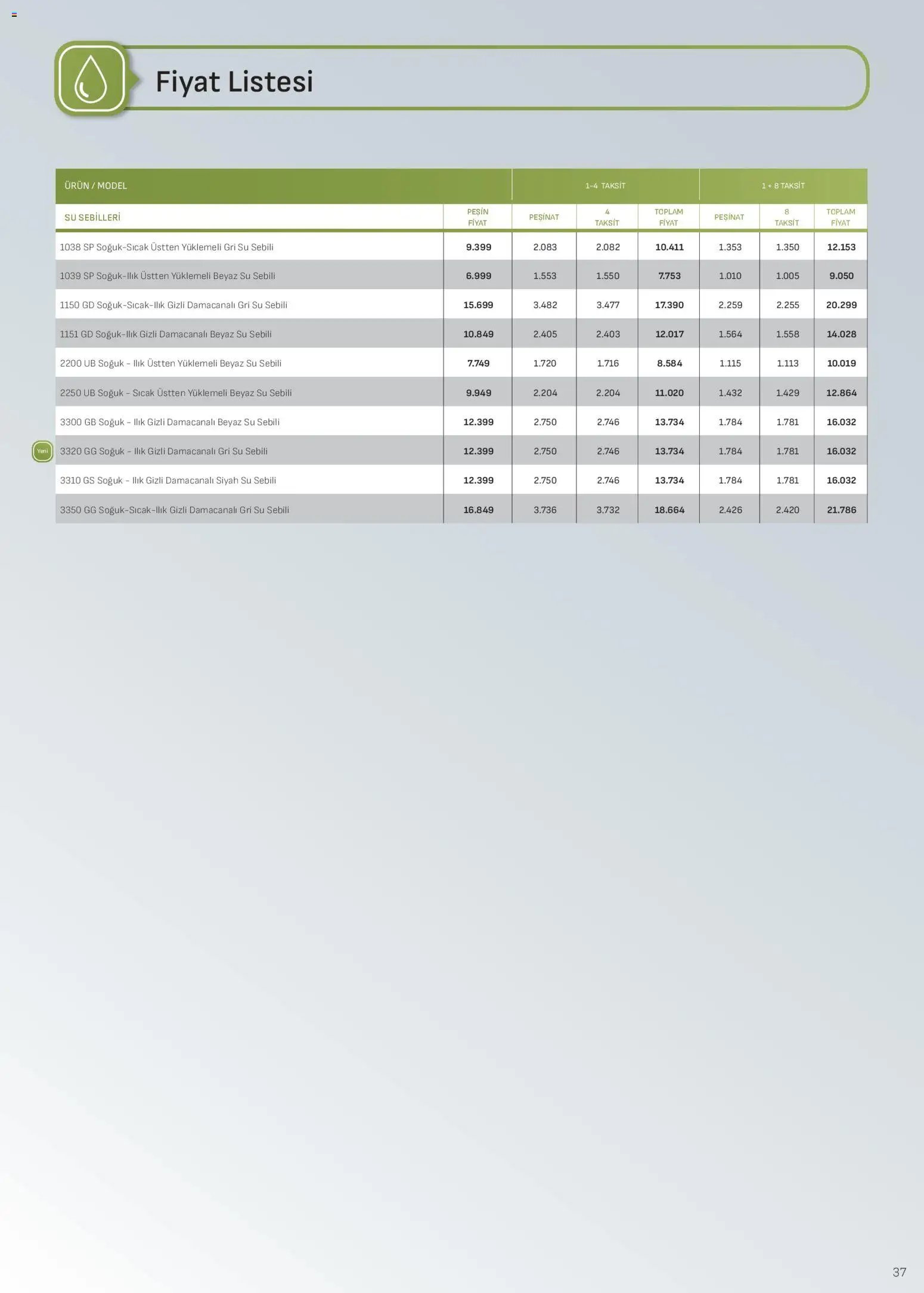 Arçelik İklimlendirme Kataloğu